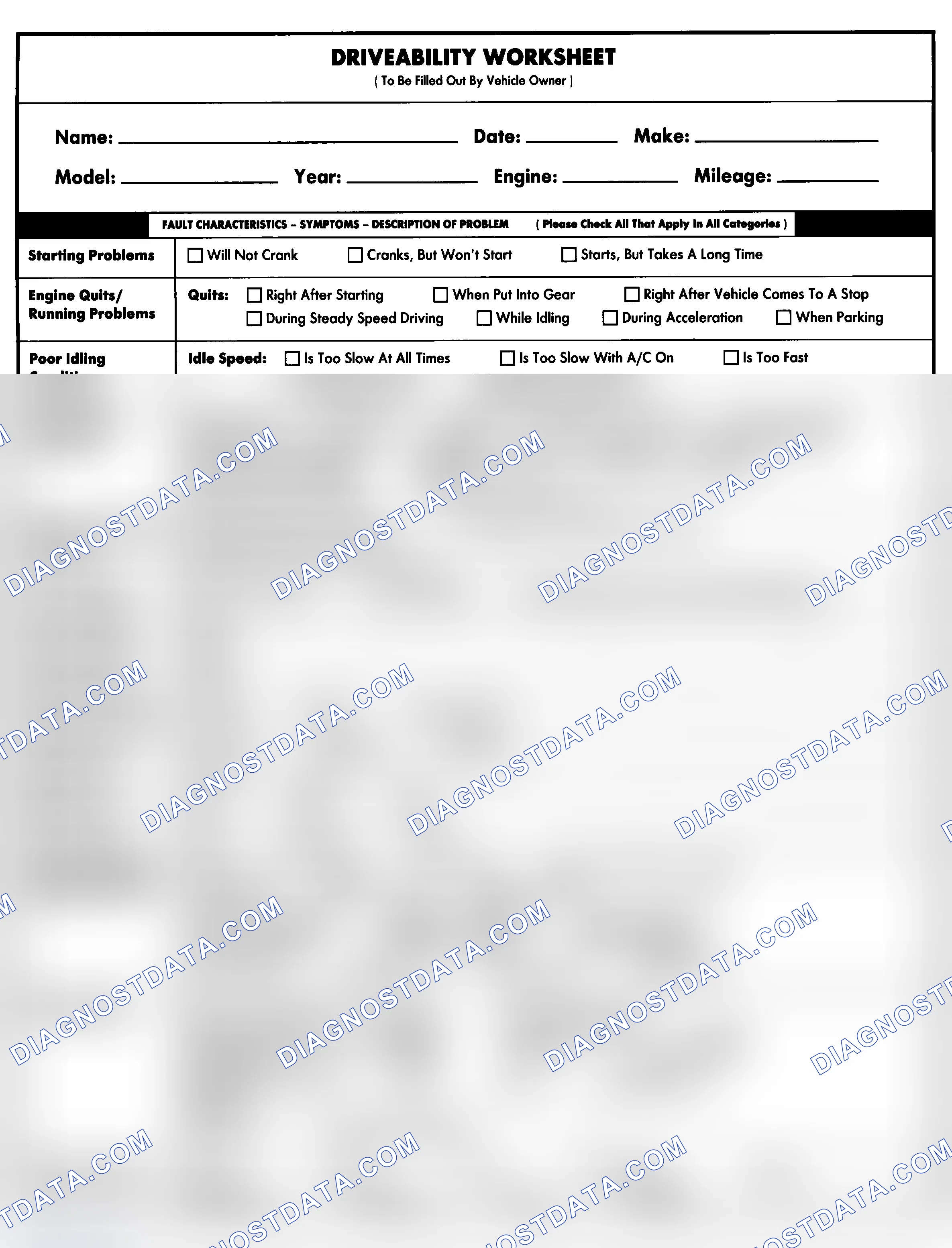 Scheme 1: Entire Vehicle - Symptom Check List For Customer