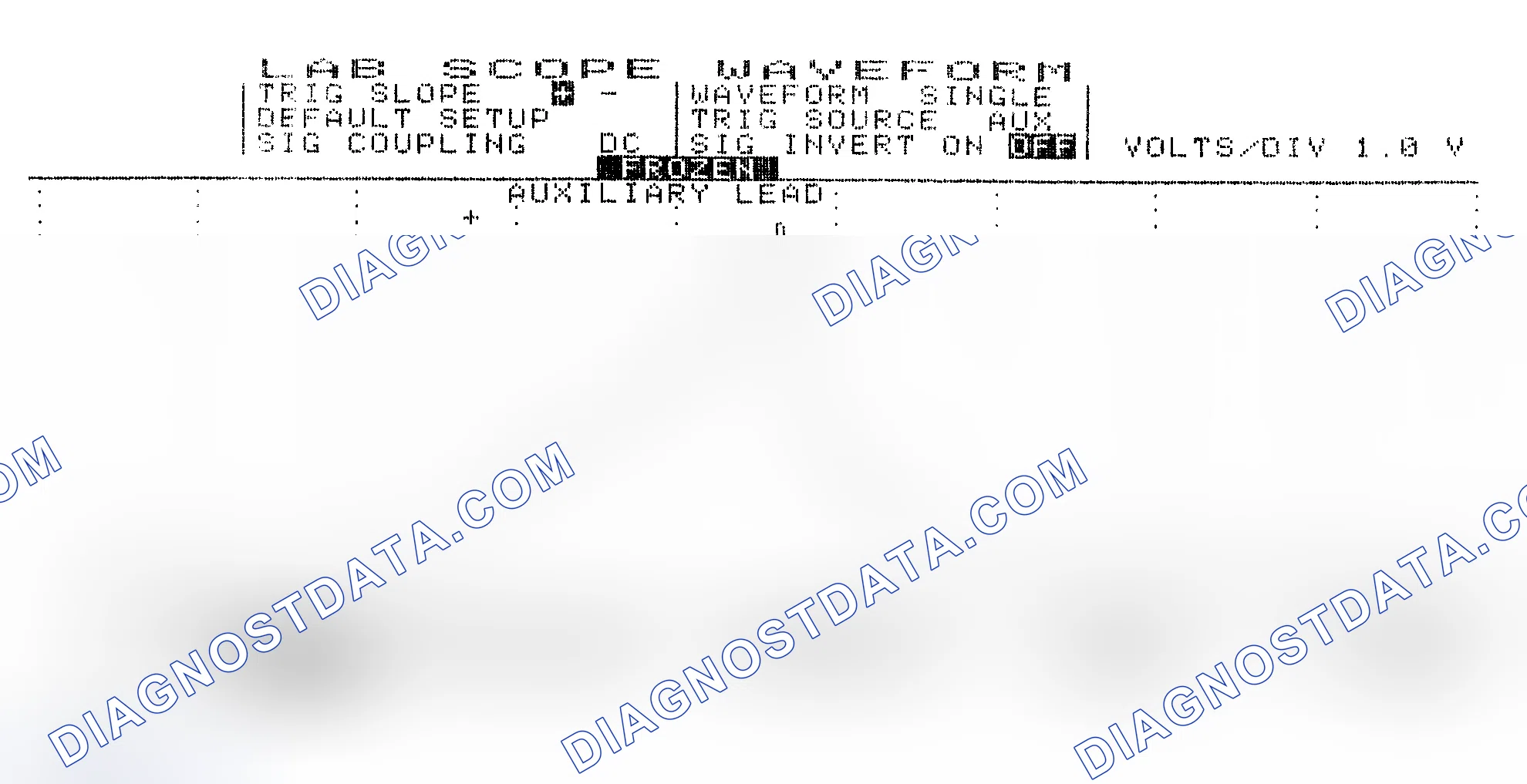 Scheme 19: Single Injector w/Excessive Current Flow - Current Pattern