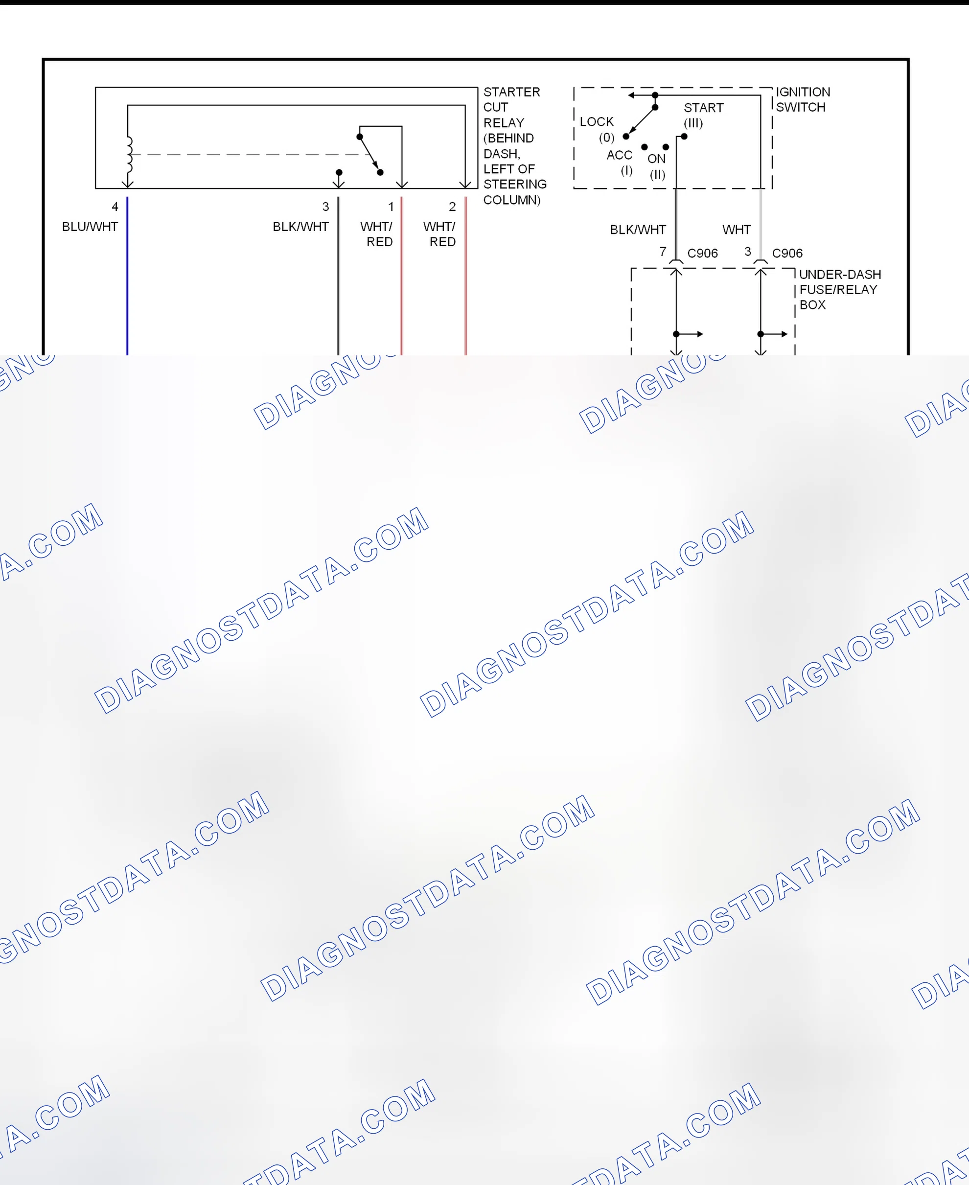 Fig. 18: Starting System Schematic (Odyssey & Oasis)