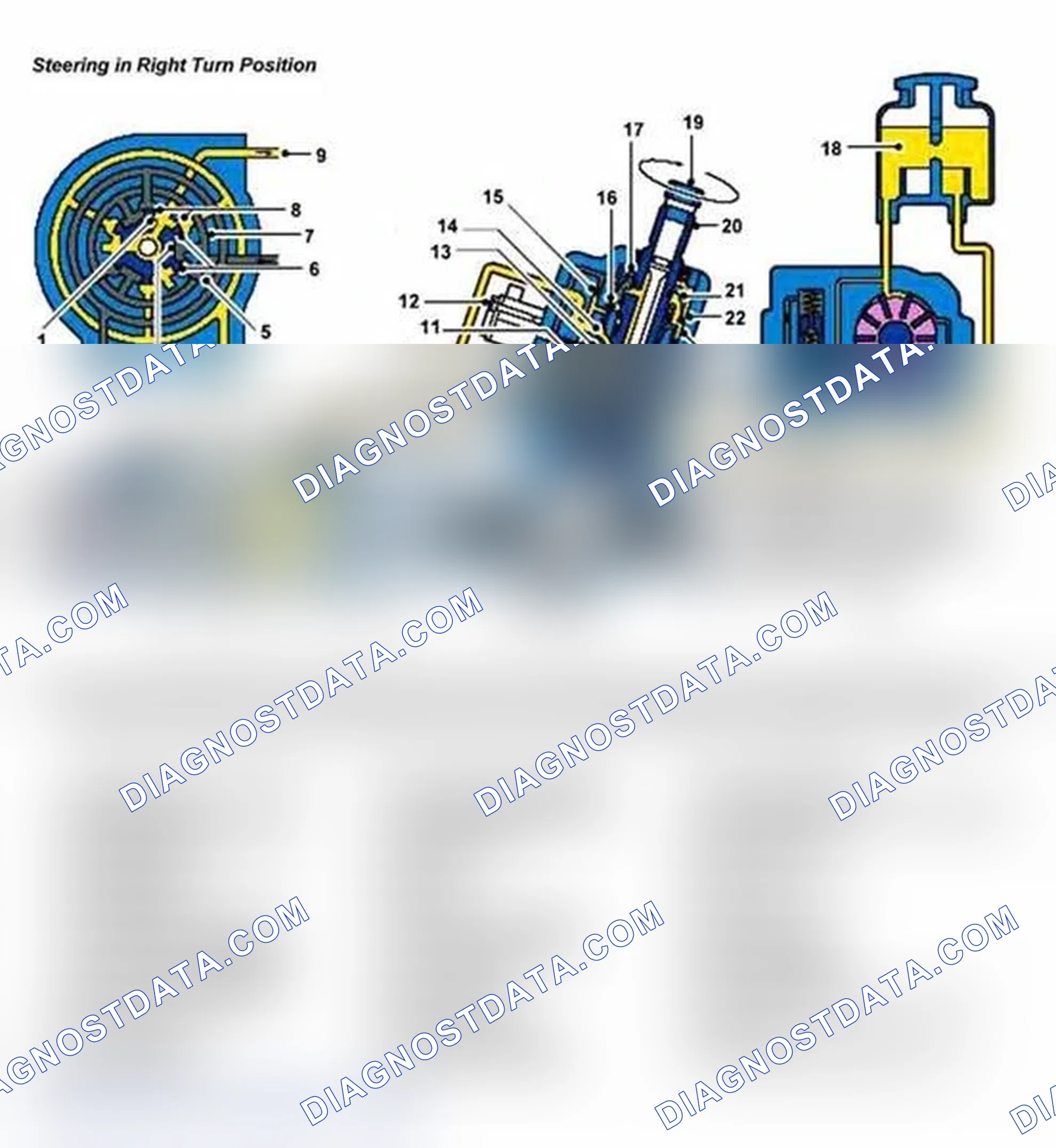 Scheme 16: Steering In Right Turn Position
