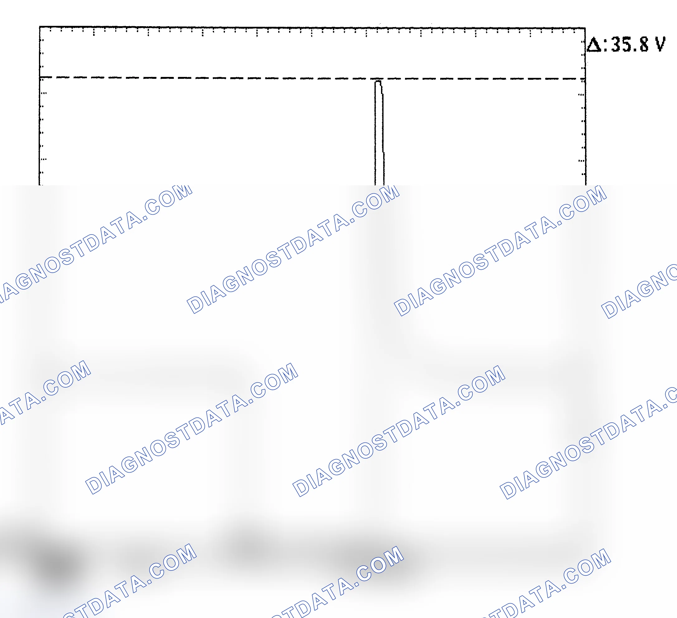 Scheme 28: Injector Bank - Known Good - Voltage Pattern