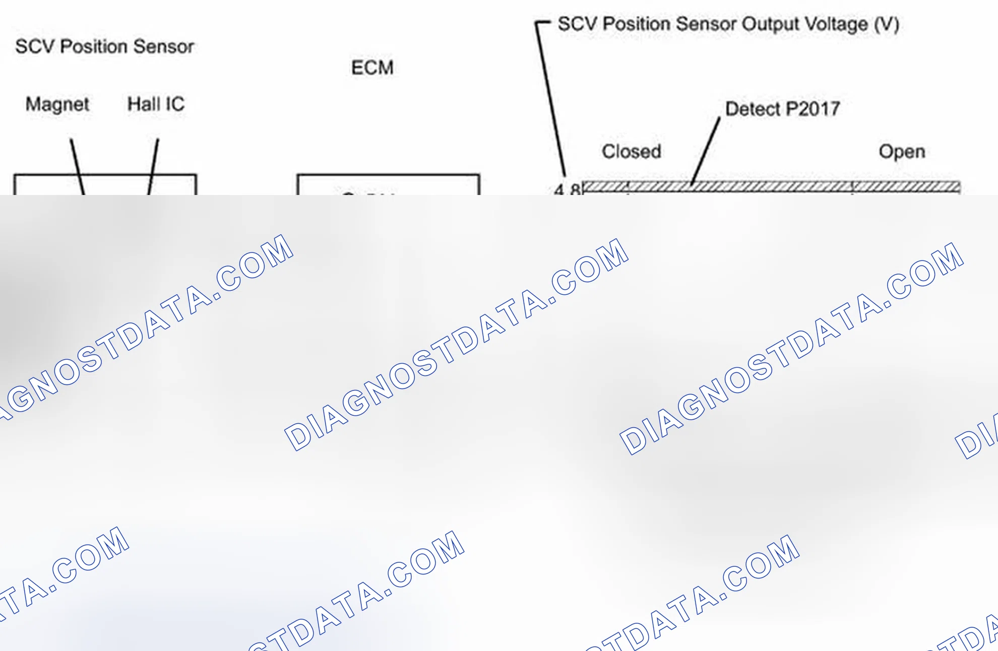 Scheme 46: DESCRIPTION