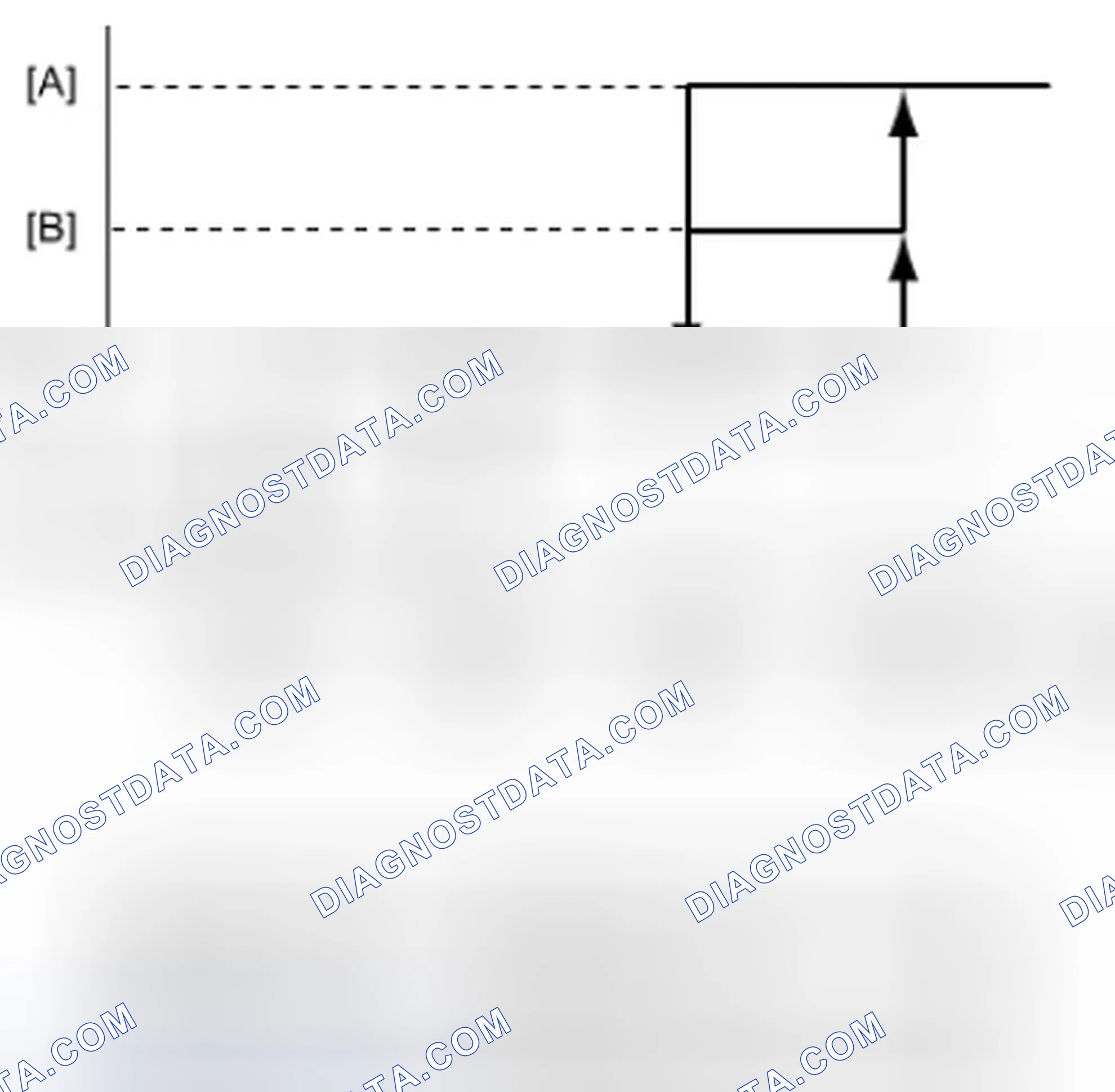 Scheme 25: A/C Switch: OFF