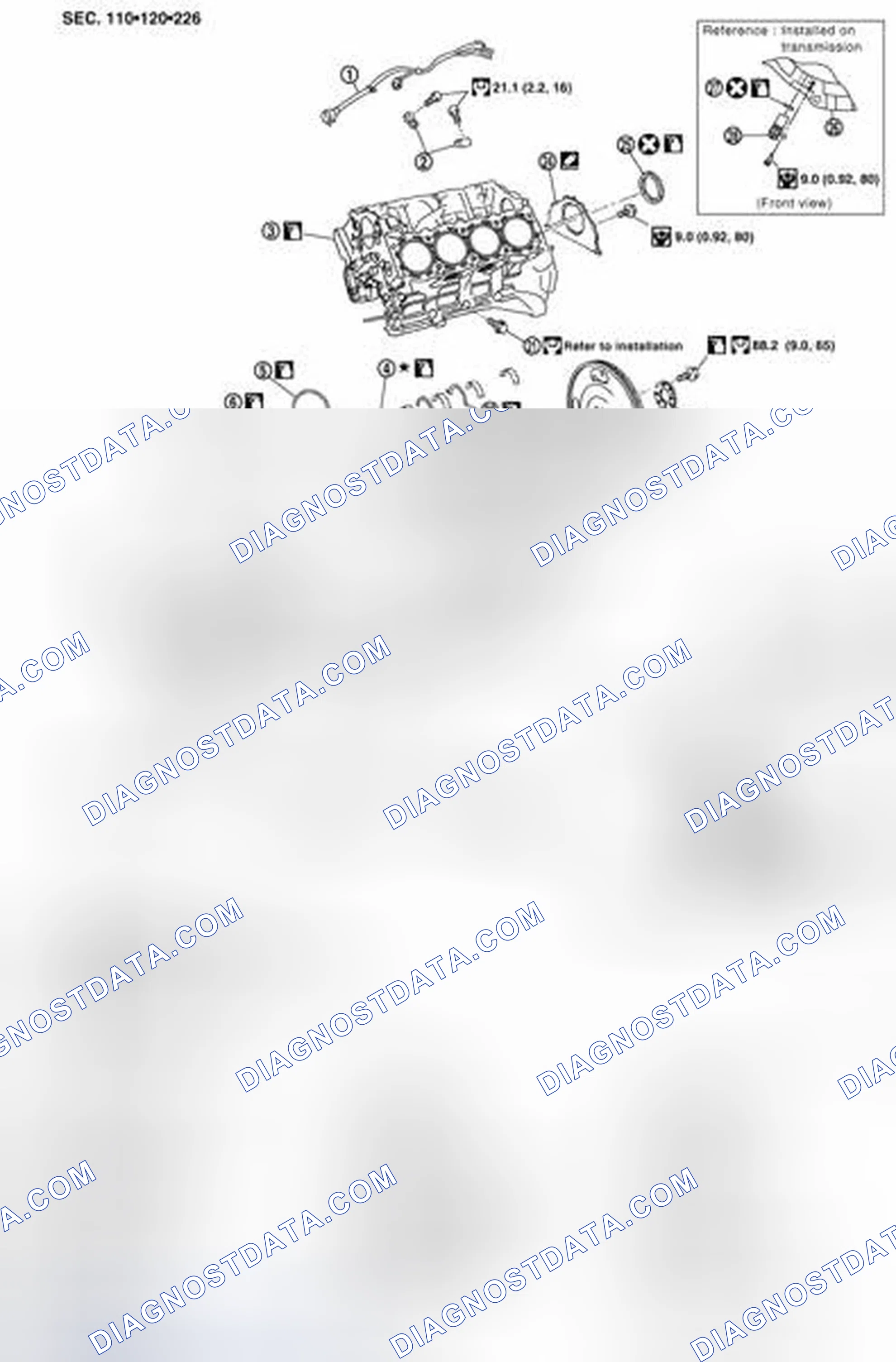 Scheme 58: Exploded View