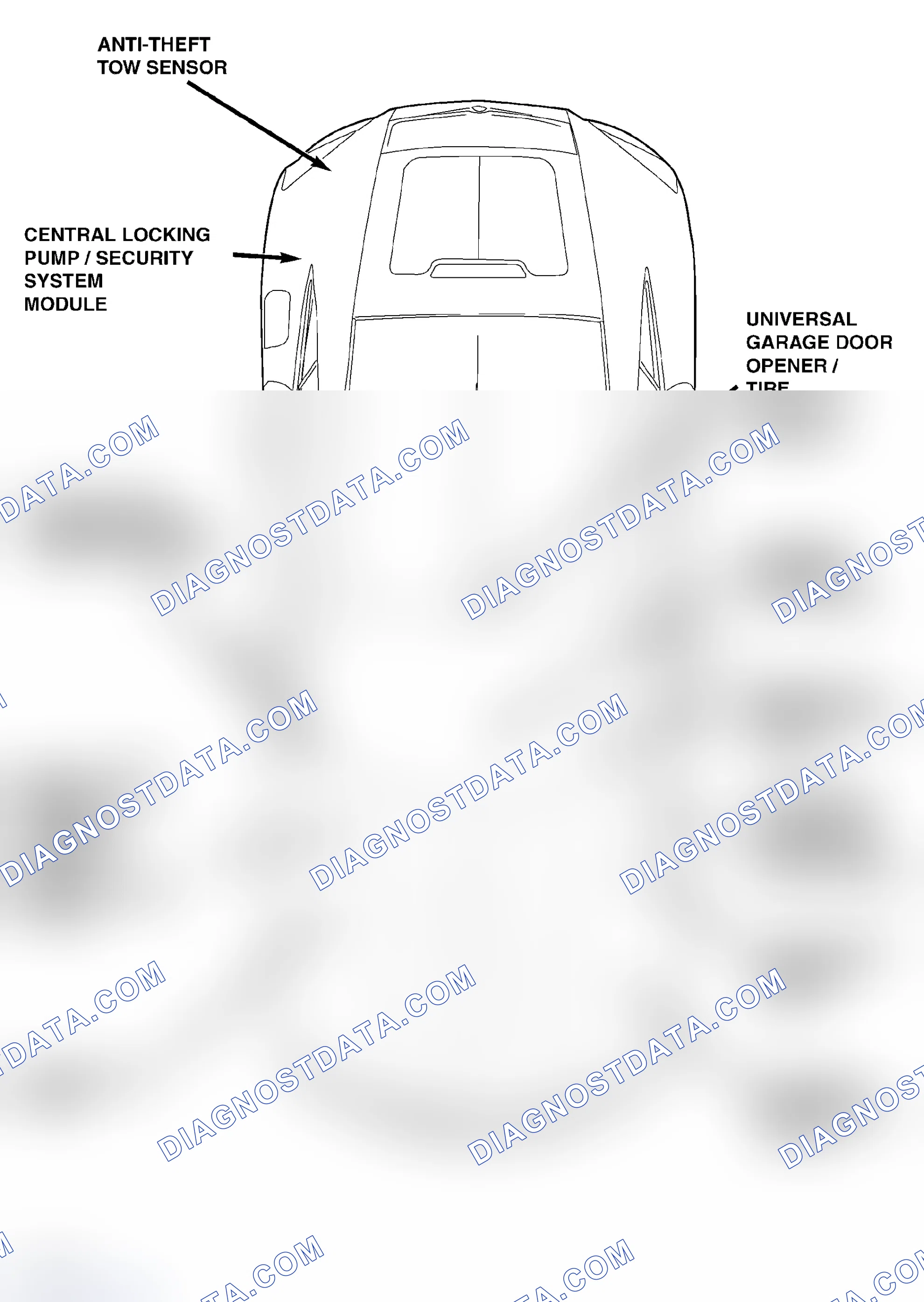 Scheme 1: COMPONENT LOCATION GRAPHICS