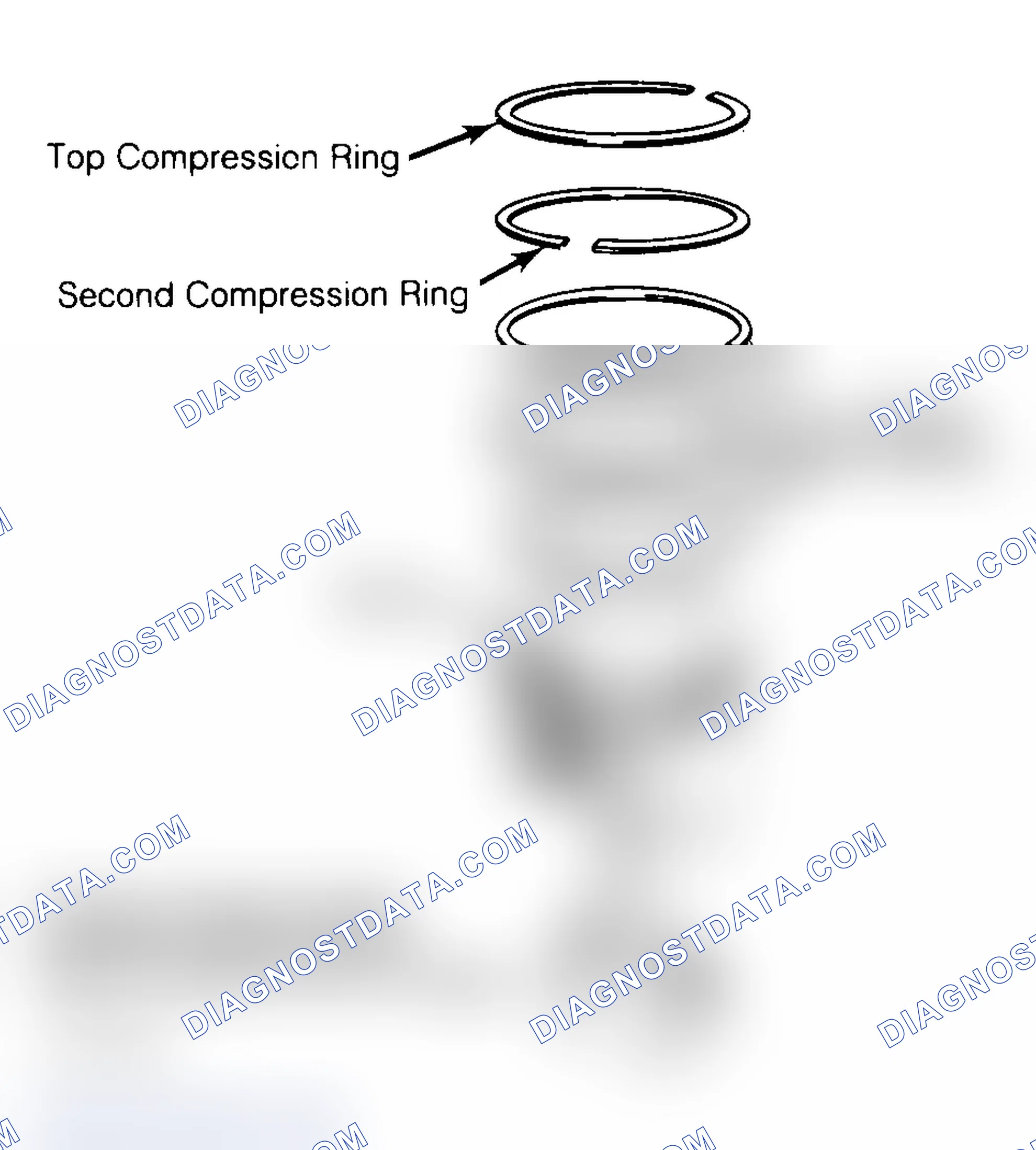 Scheme 18: Positioning Typical Piston Ring End Gap