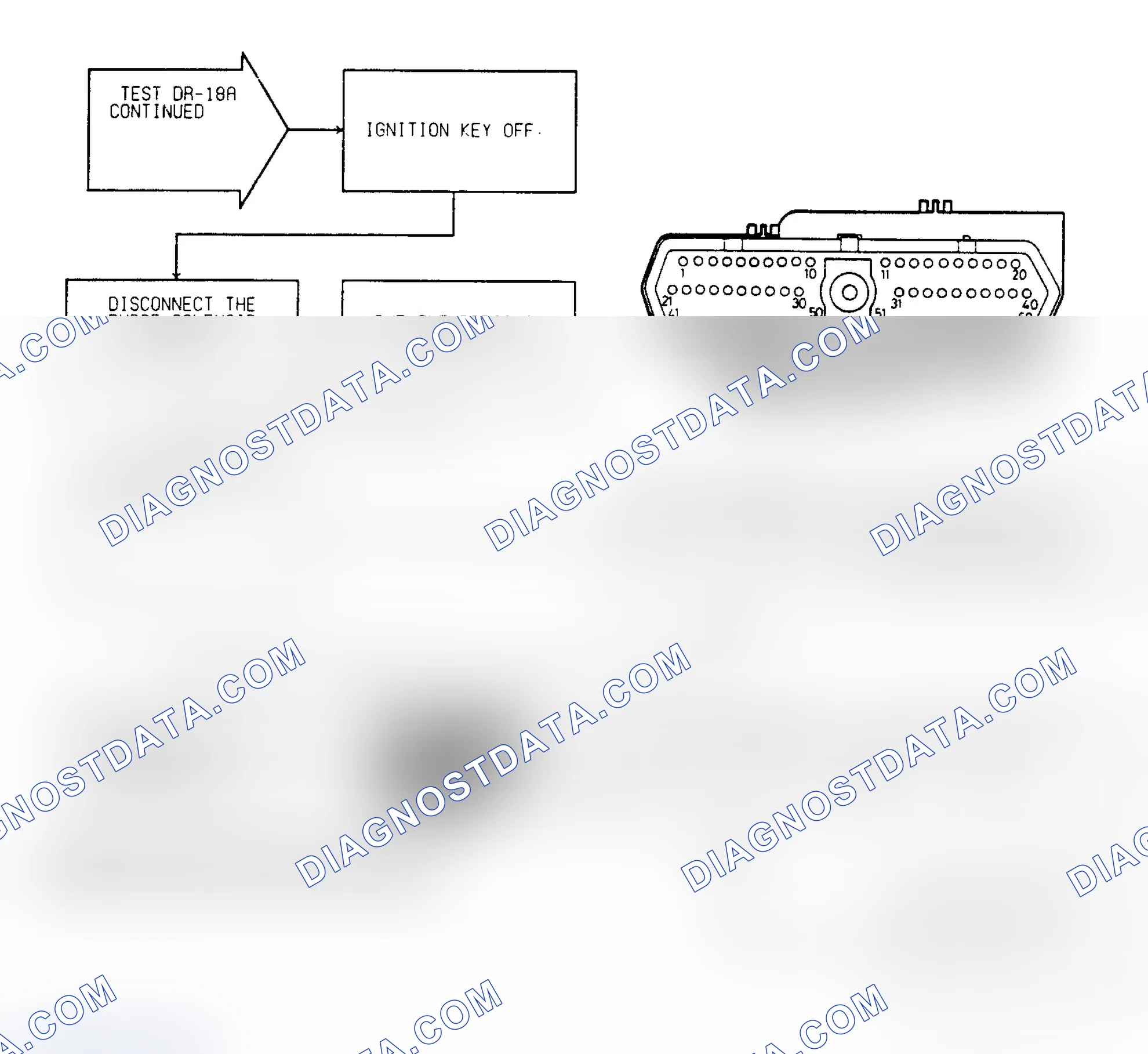 Scheme 458: Test DR-18A Code 31, Diagnostic Flow Chart (3 of 3)