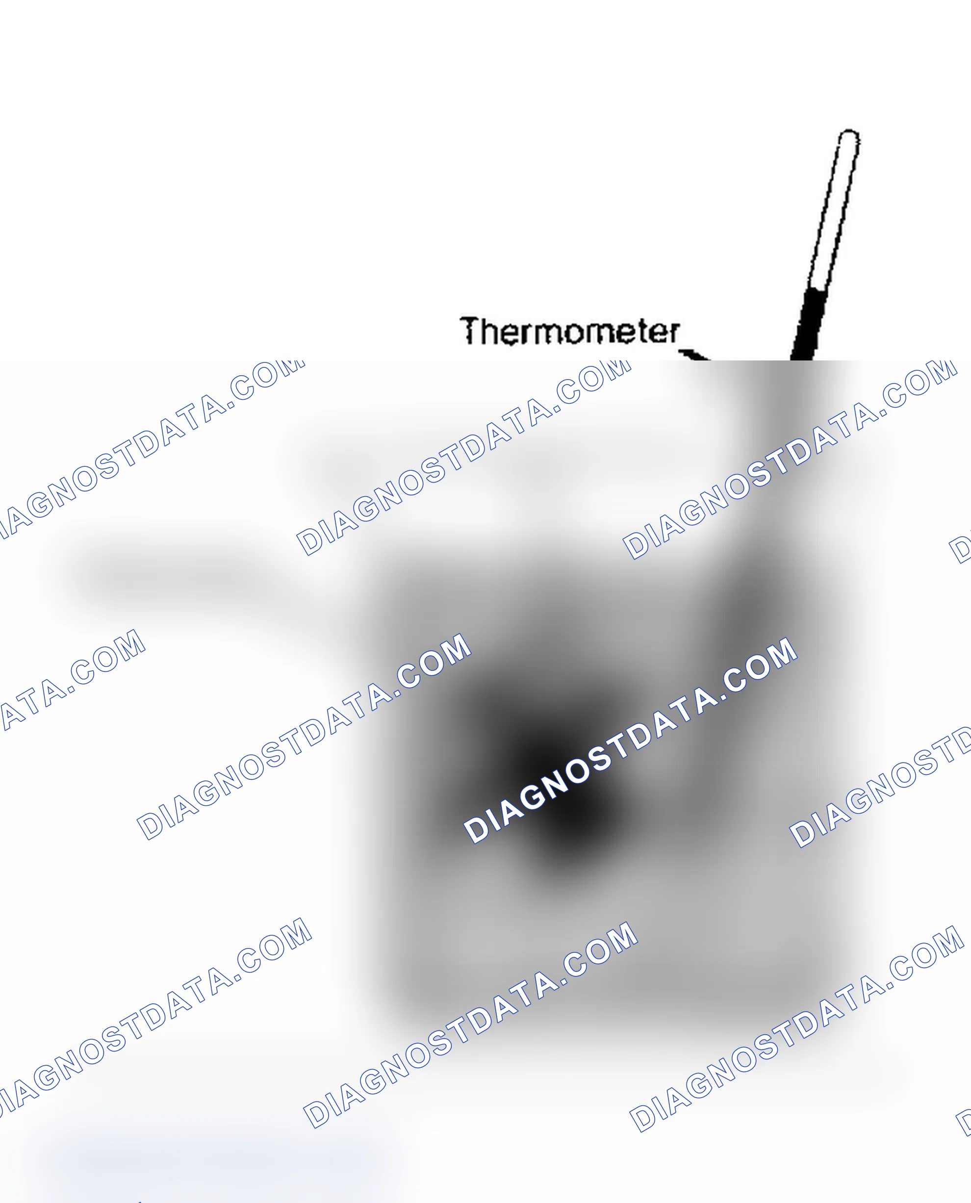 Scheme 1: Thermostat