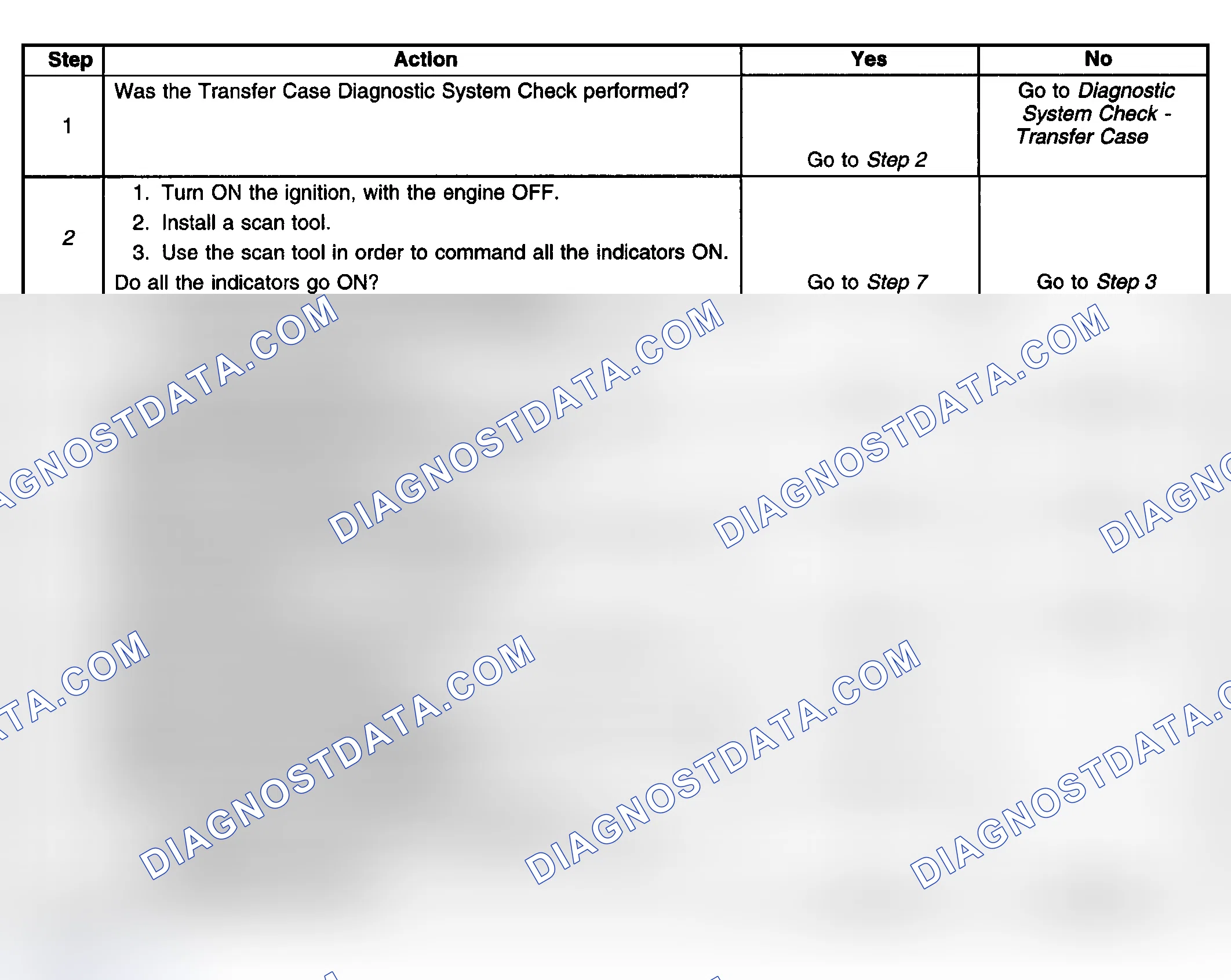 Scheme 231