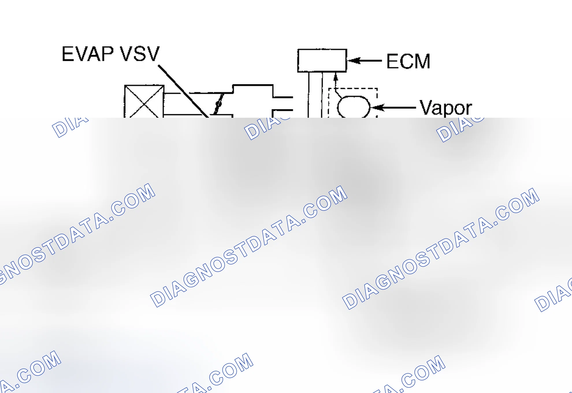 Scheme 52: Vapor Pressure Sensor (Land Cruiser & Tundra)