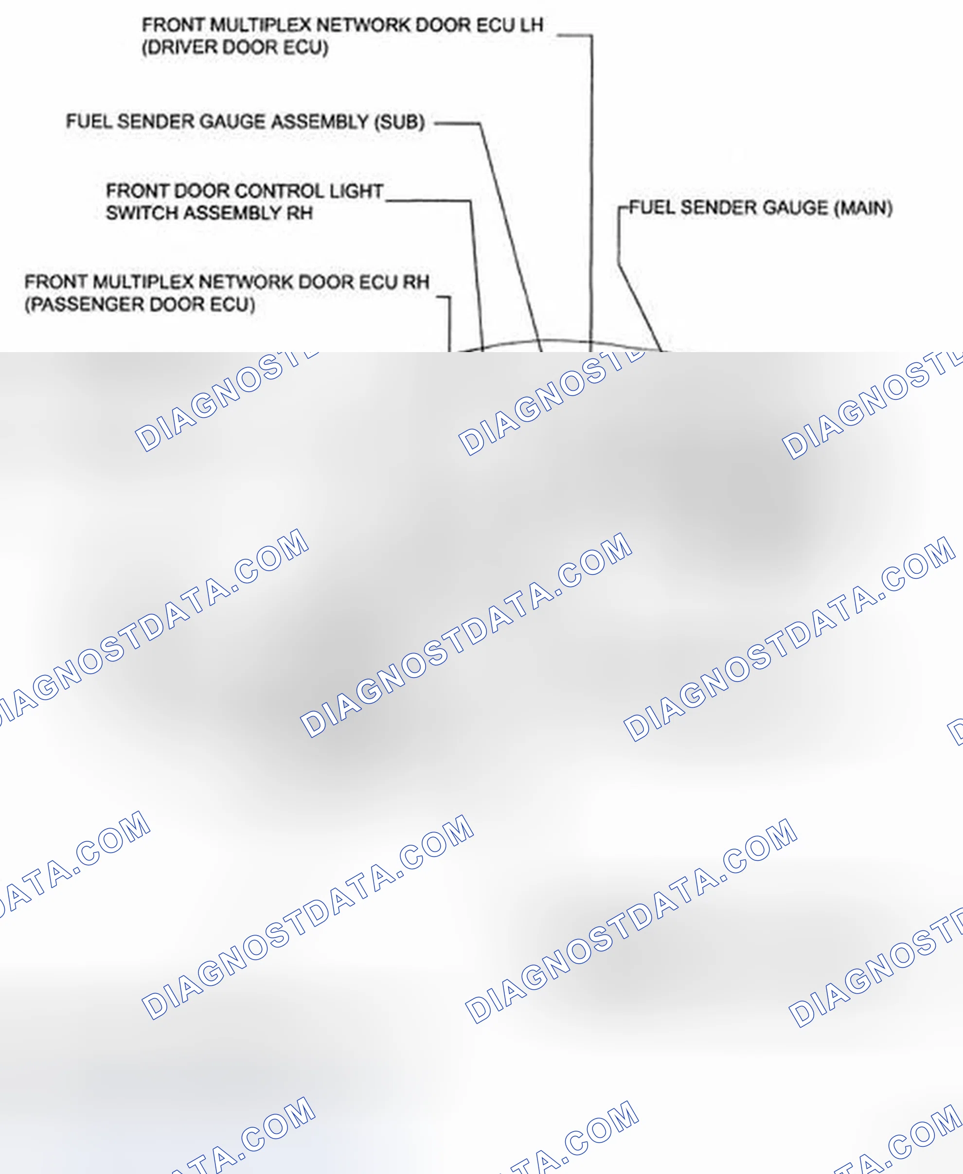 Fig. 2: Identifying Meter / Gauge System Components Location (1 Of 3)