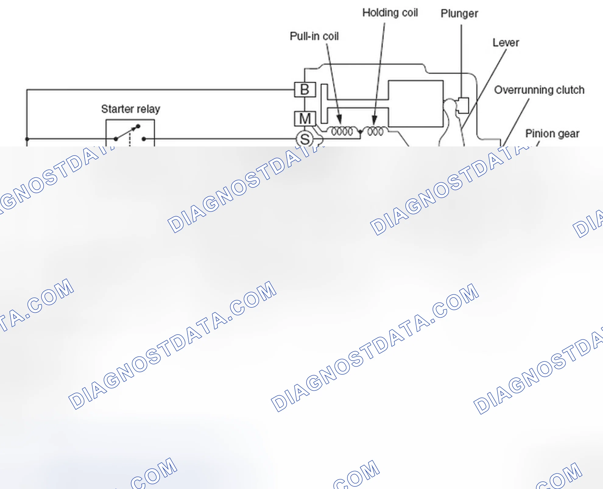 Scheme 1: GENERAL INFORMATION