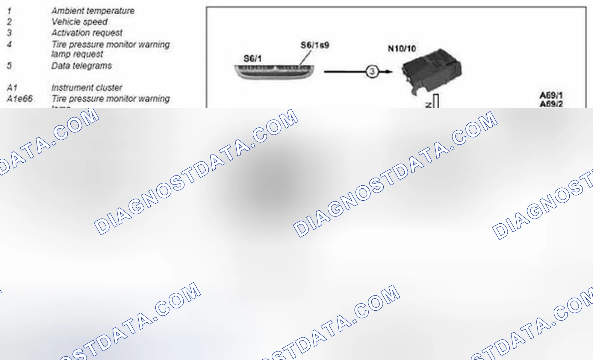 Scheme 59: Tire pressure monitor function - GF40.15-P-0001MCU