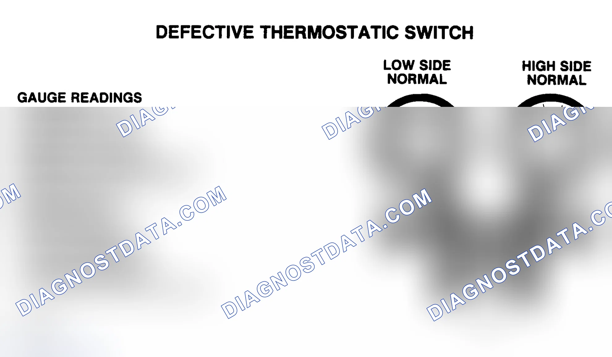 Scheme 4: OTHER SYMPTOMS
