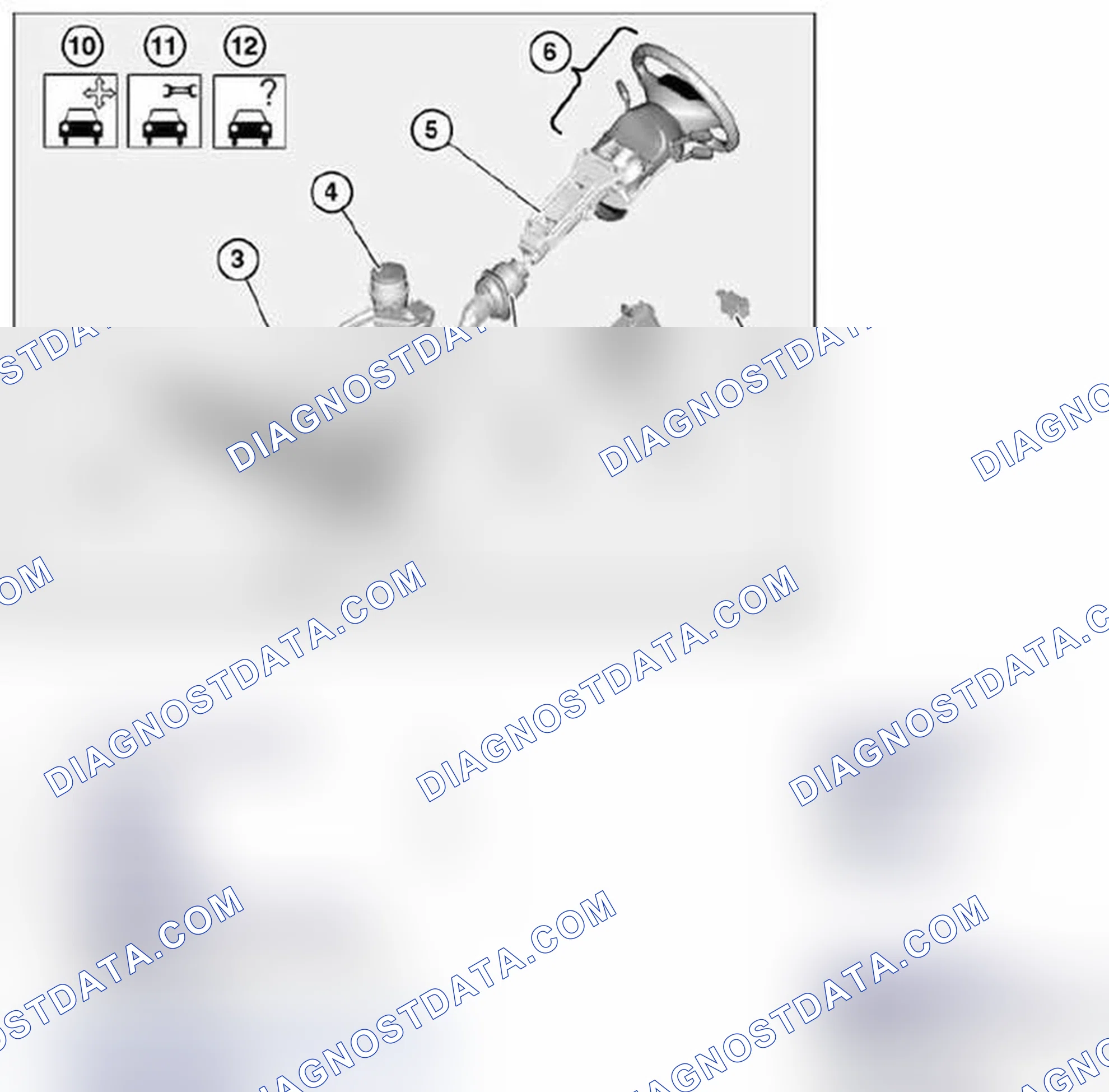 Scheme 5: 32 .. . Overview of steering
