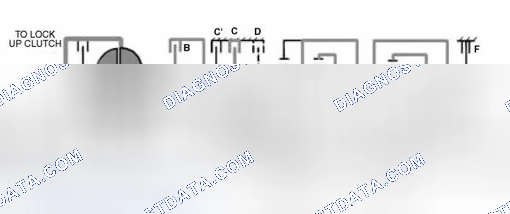 Scheme 131: Third Gear