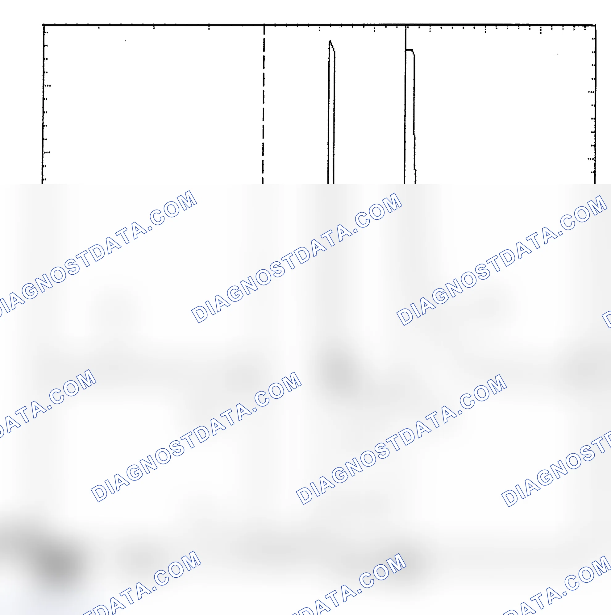 Scheme 6: Identifying Current Controlled Type Injector Pattern