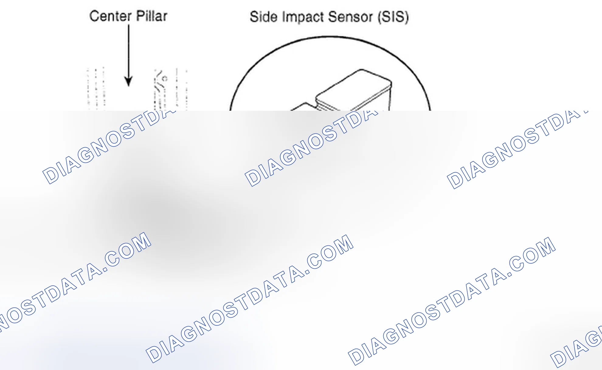 Scheme 29: SIDE IMPACT SENSOR (SIS)