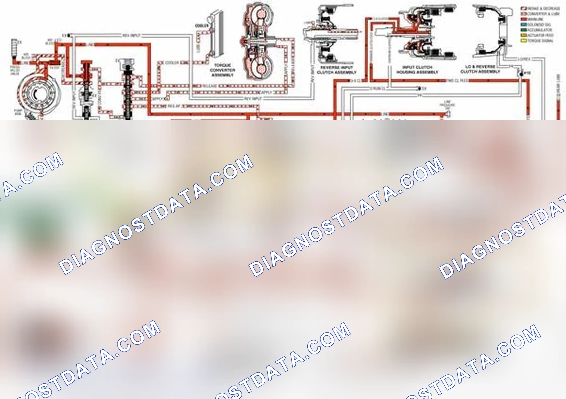 Scheme 19: Overdrive Range, 4-3 Downshift