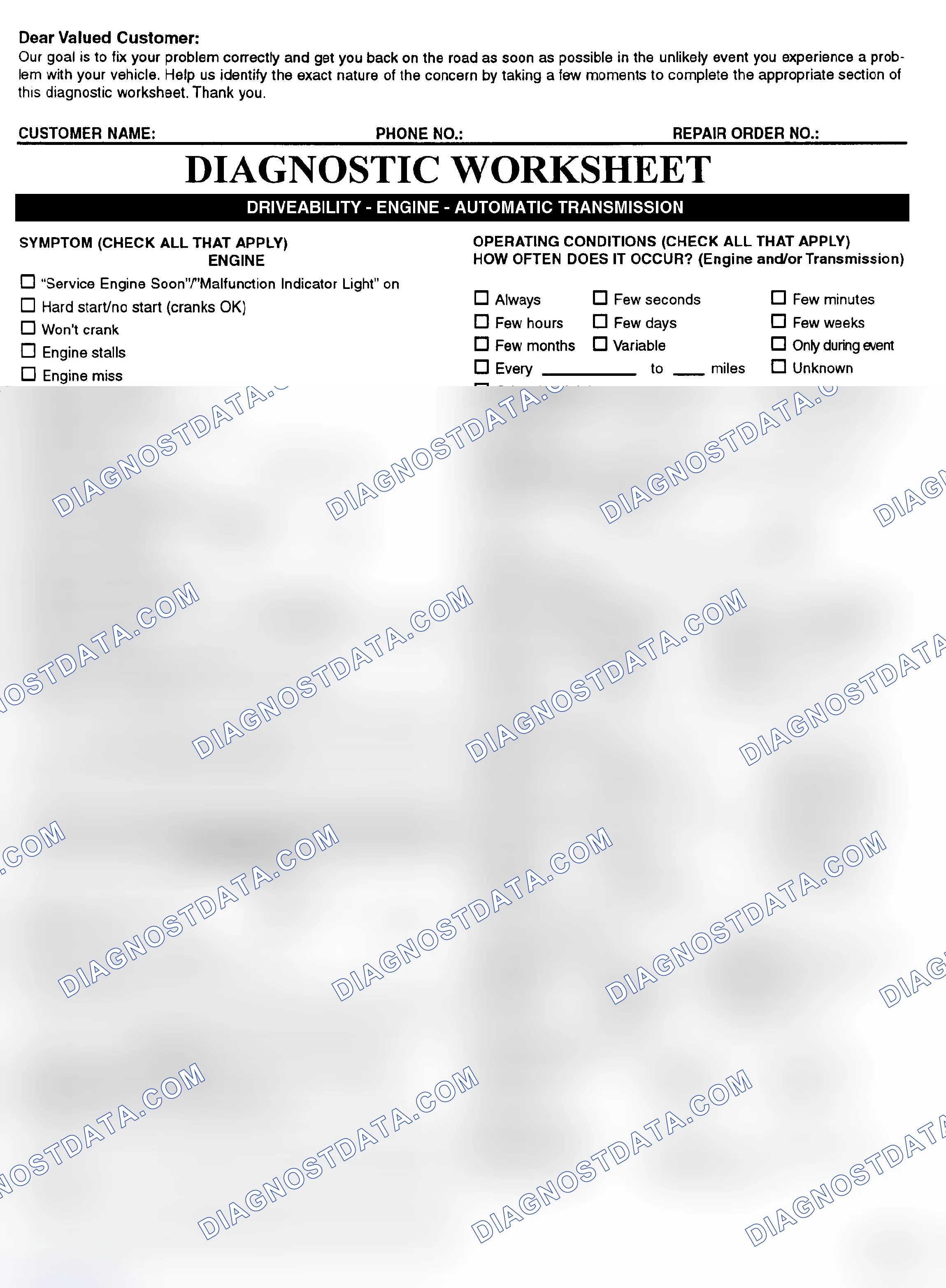 Scheme 2: Symptom Check List - Page 1
