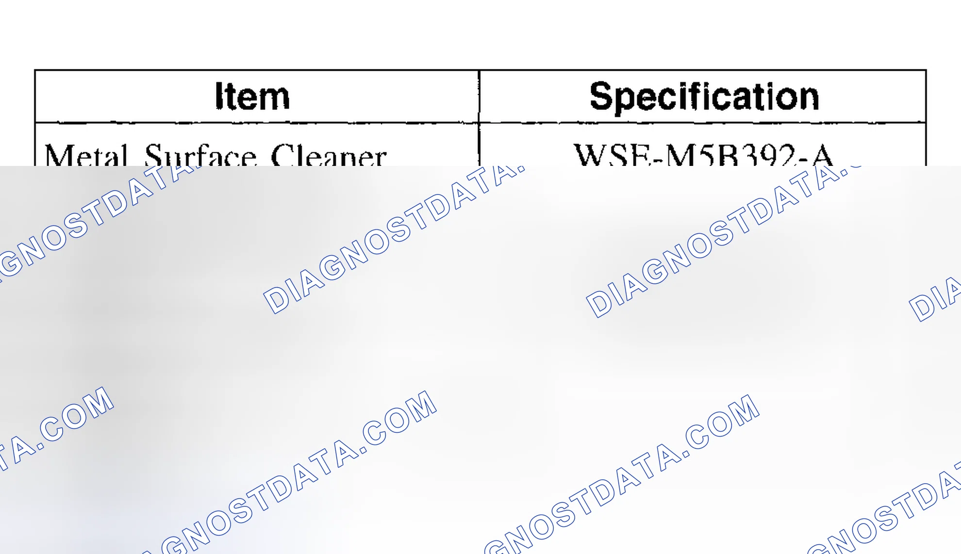 Scheme 137: Material