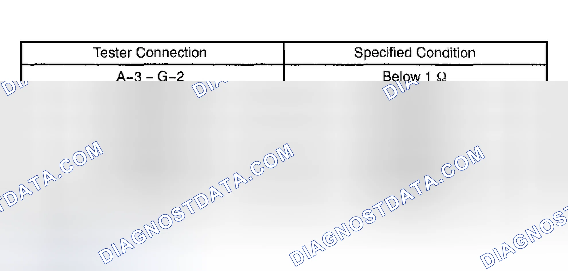 Scheme 71: INSPECTION PROCEDURE