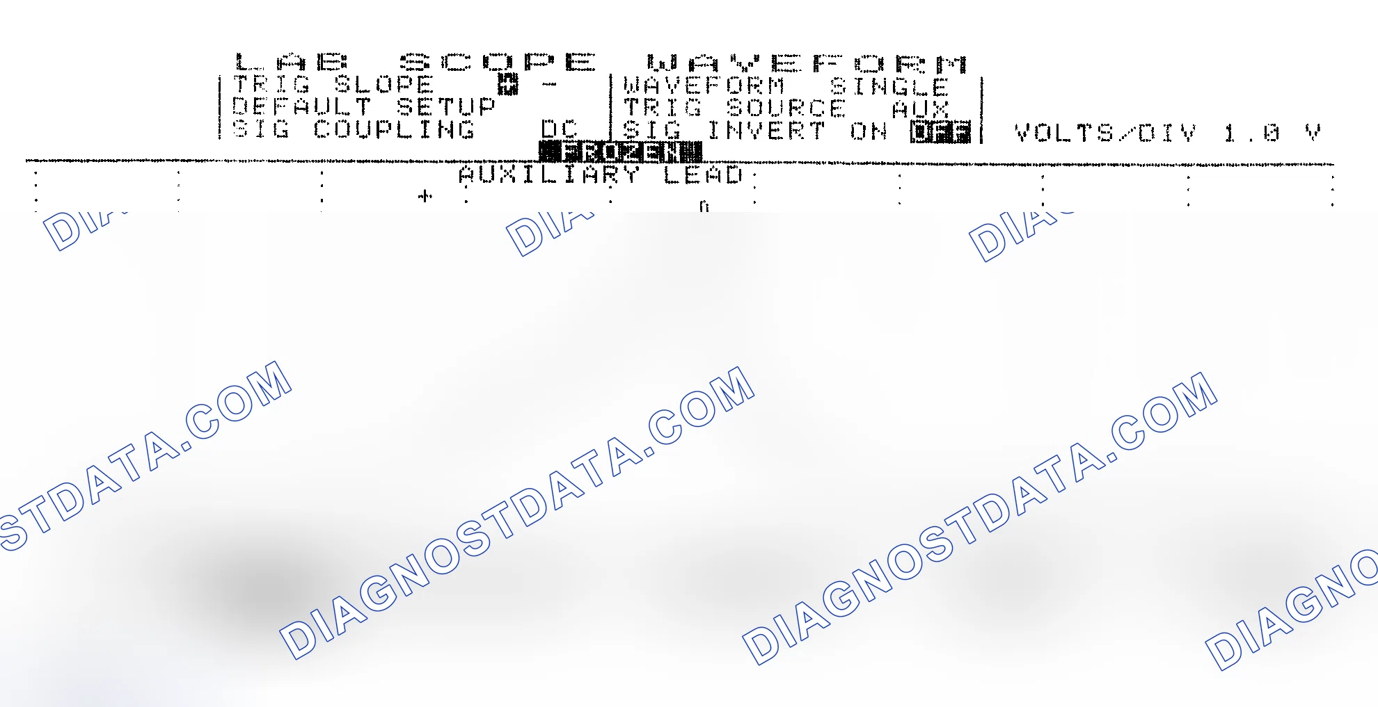 Scheme 19: Single Injector w/Excessive Current Flow - Current Pattern