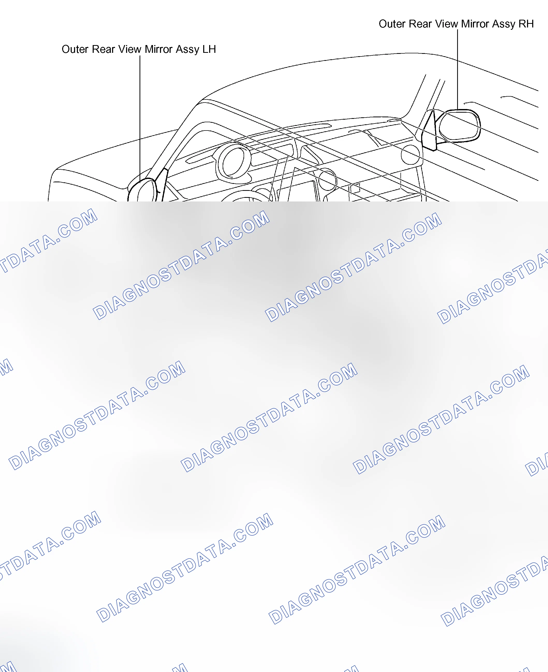 Scheme 71: LOCATION