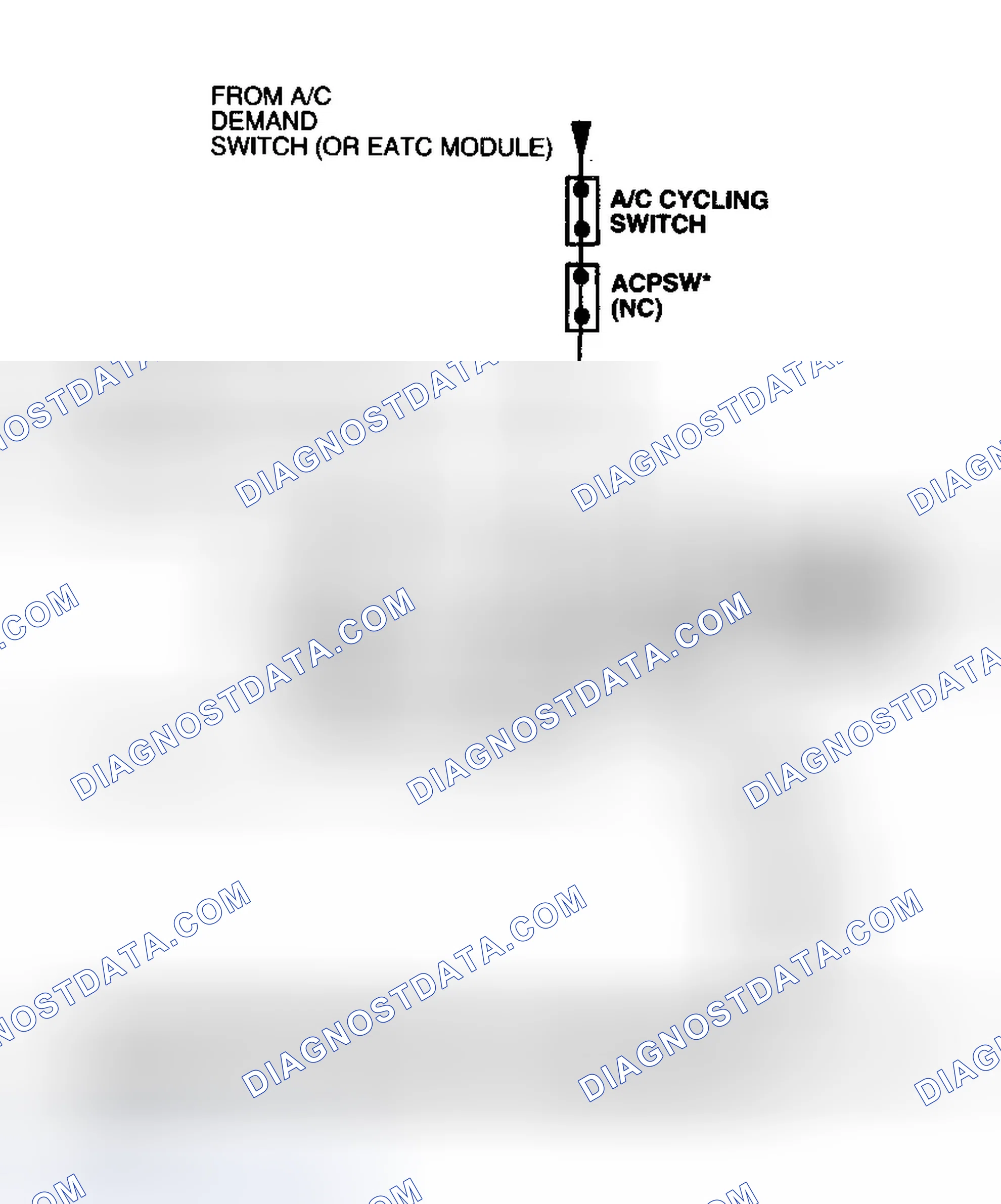 Scheme 71: WAC Test Circuits & Connector Terminals
