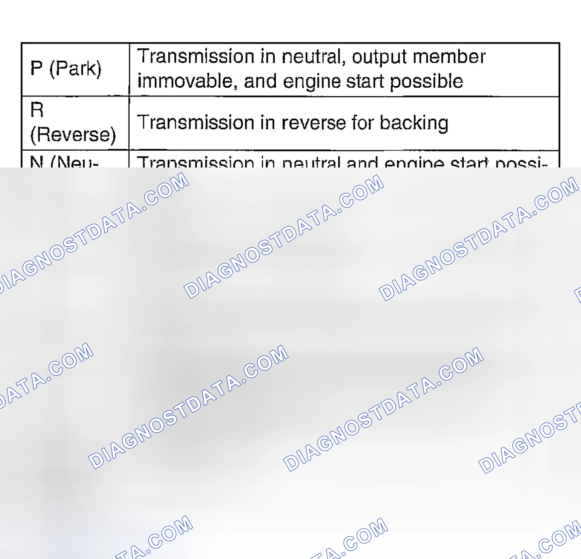 Scheme 27