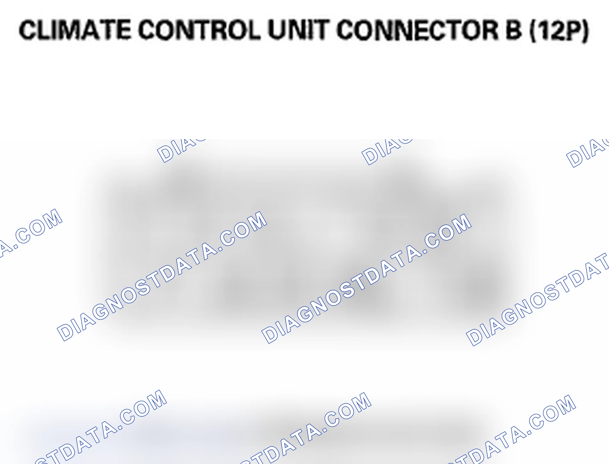 Scheme 19: Climate Control Unit Inputs and Outputs