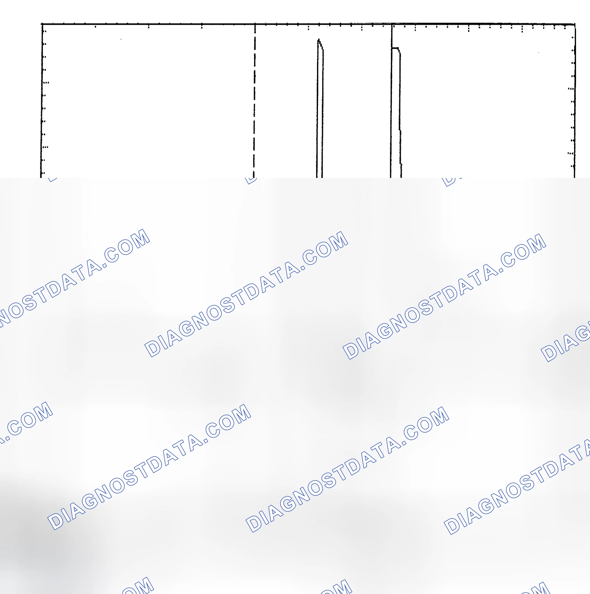Scheme 6: Identifying Current Controlled Type Injector Pattern