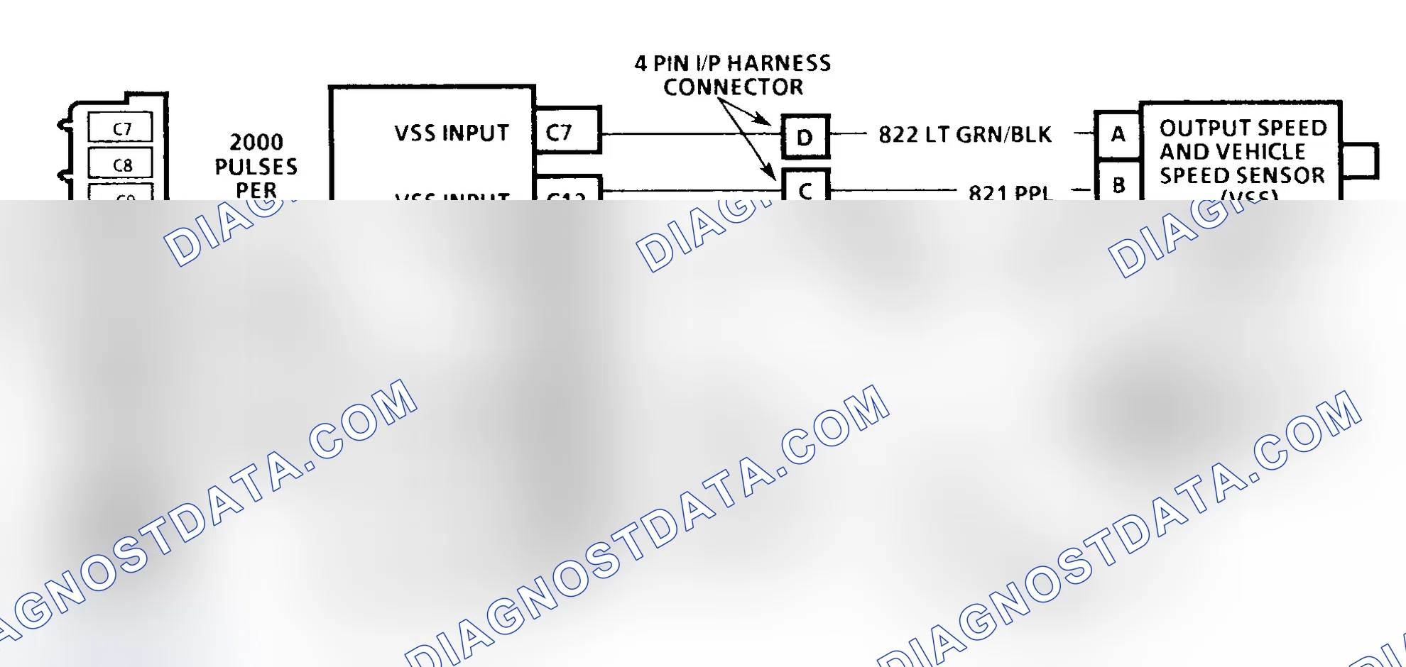 Scheme 50: Diagnostic Aids