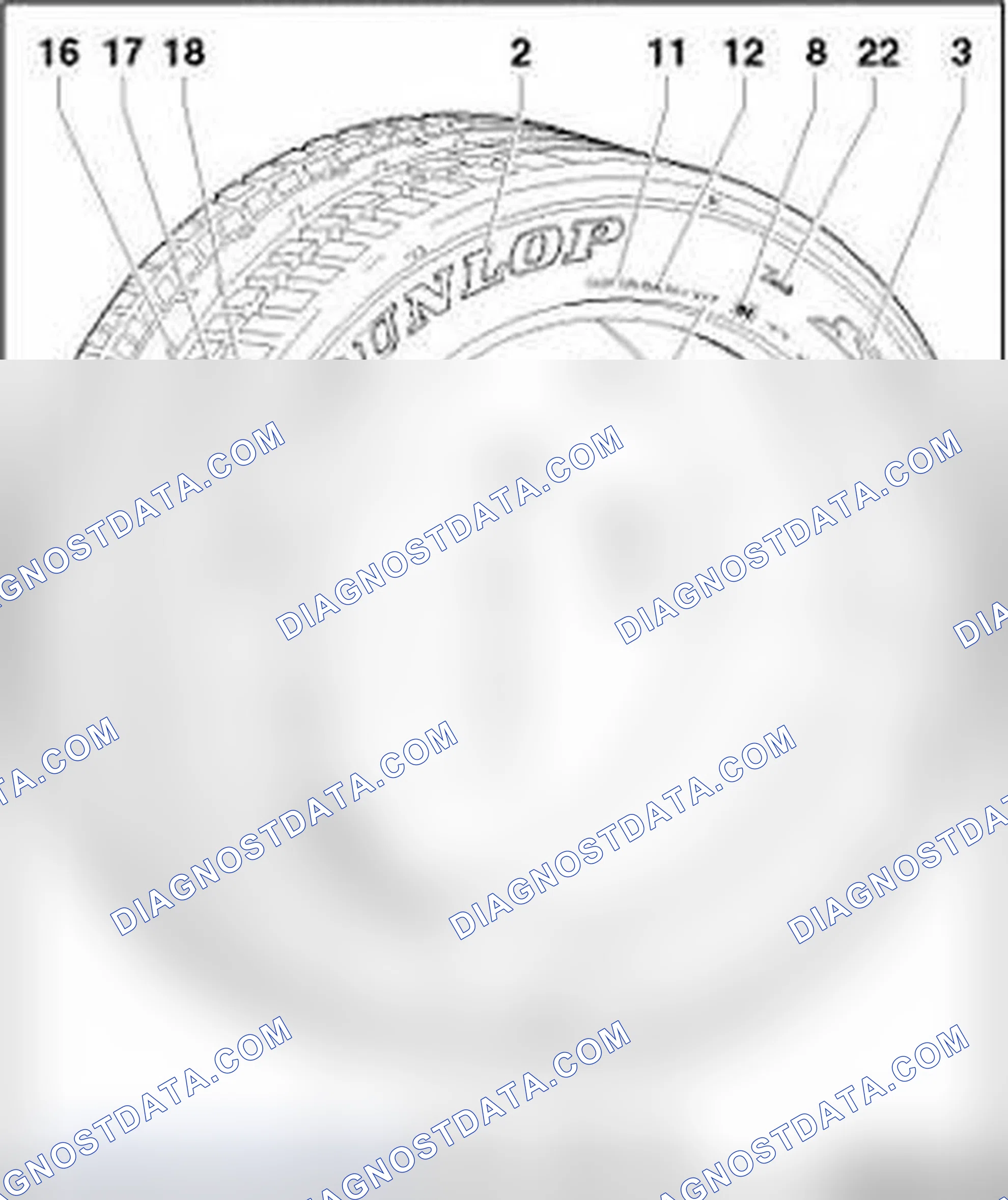 Scheme 44: Tire Information