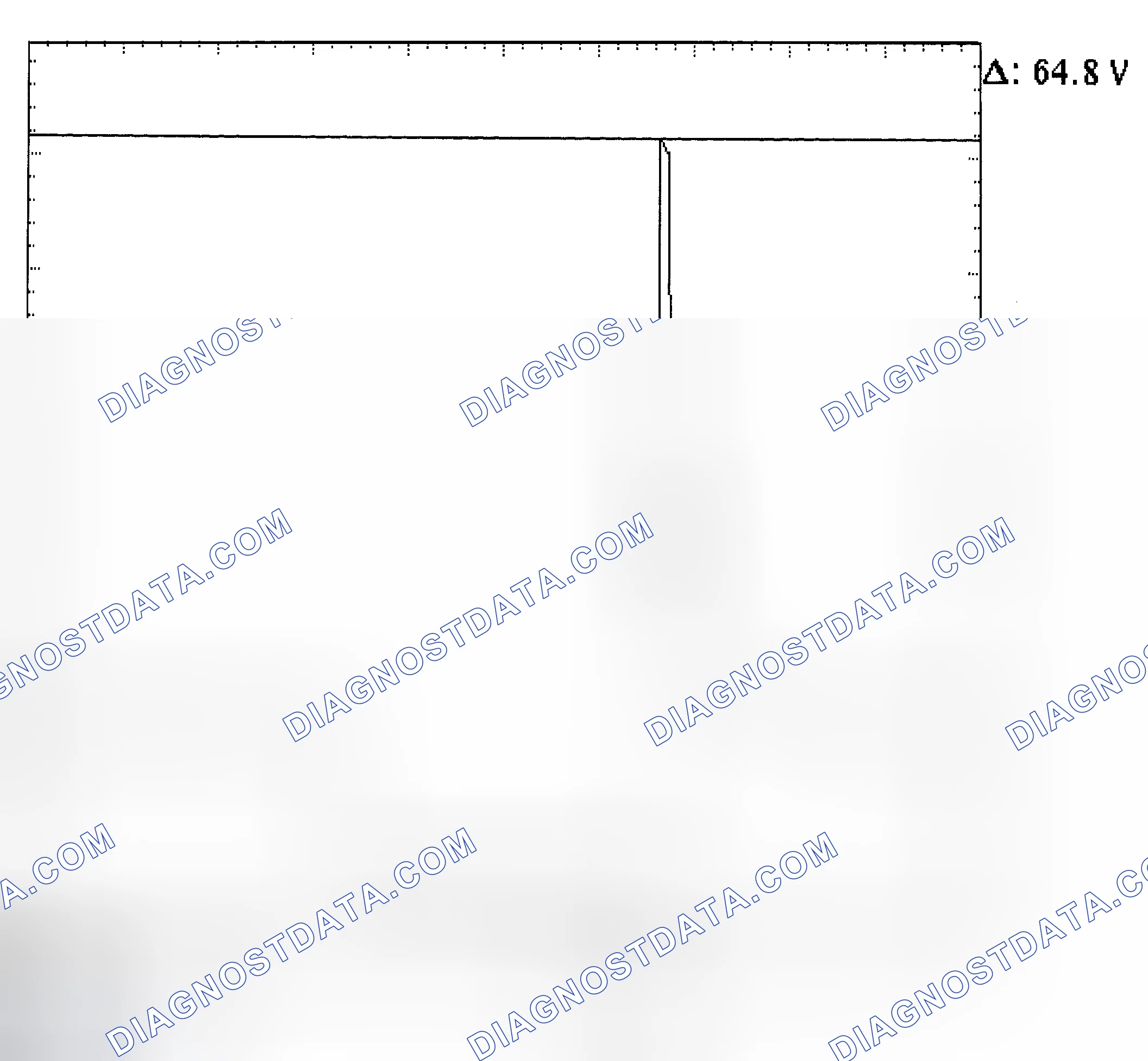 Scheme 21: Injector Bank - Known Good - Voltage Pattern