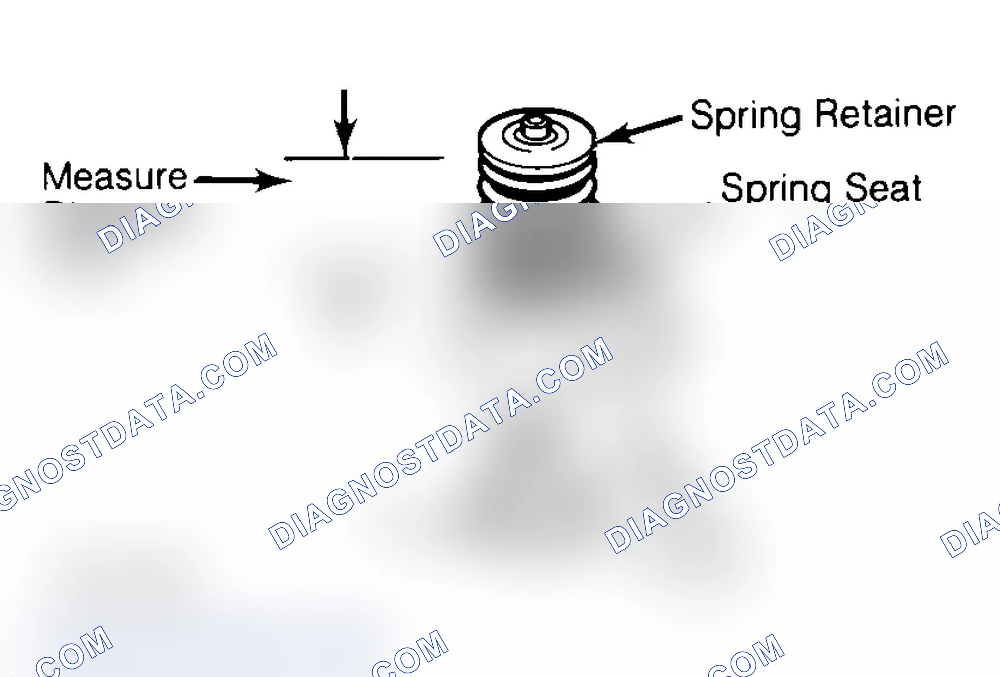 Scheme 14: Measuring Valve Spring Installed Height