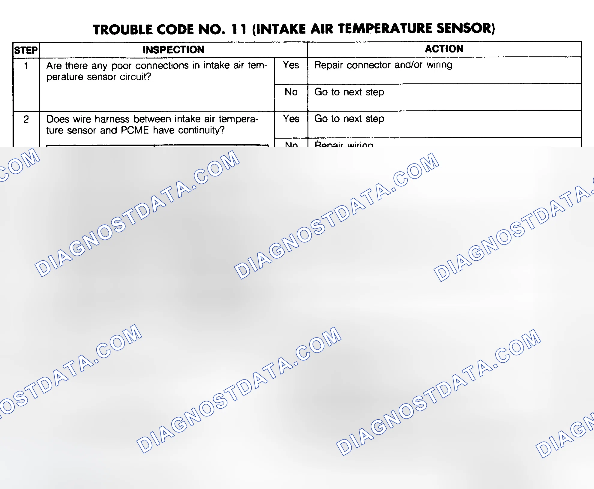 Scheme 111: Trouble Code No. 11 Diagnostic Chart (Intake Air Temperature Sensor)