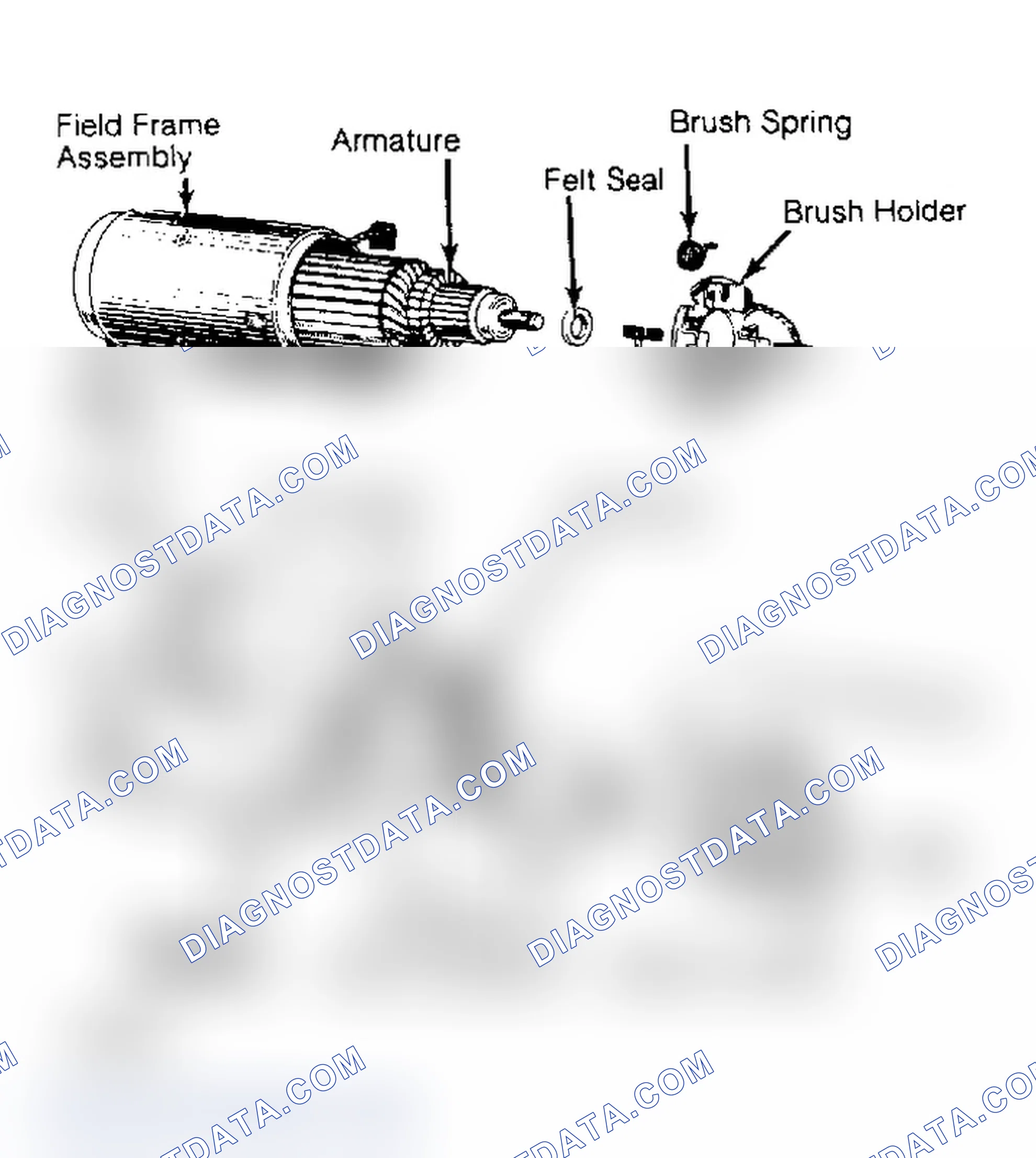 Scheme 3: View of Nippondenso Reduction Gear Starter