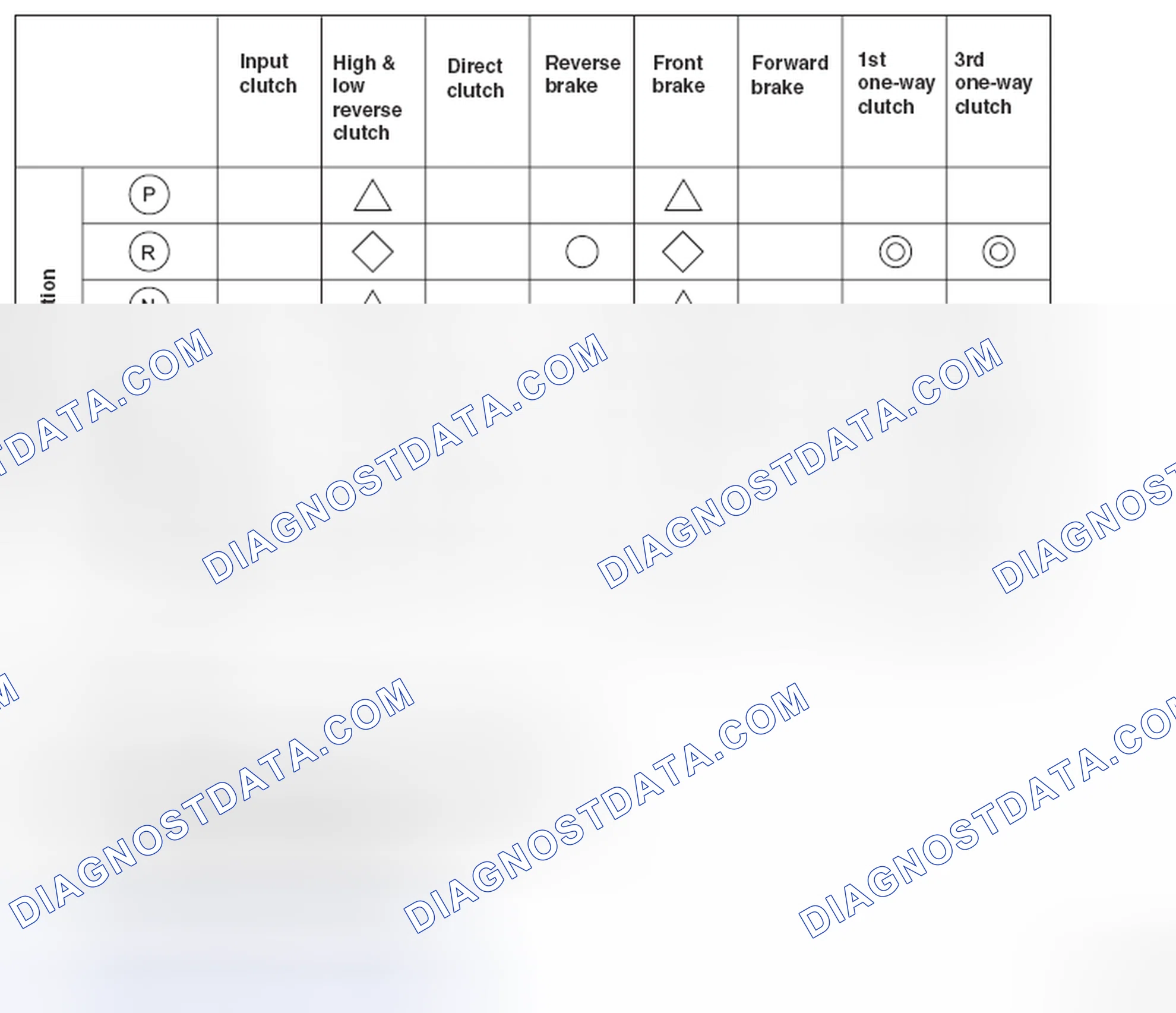 Scheme 59: OPERATION TABLE