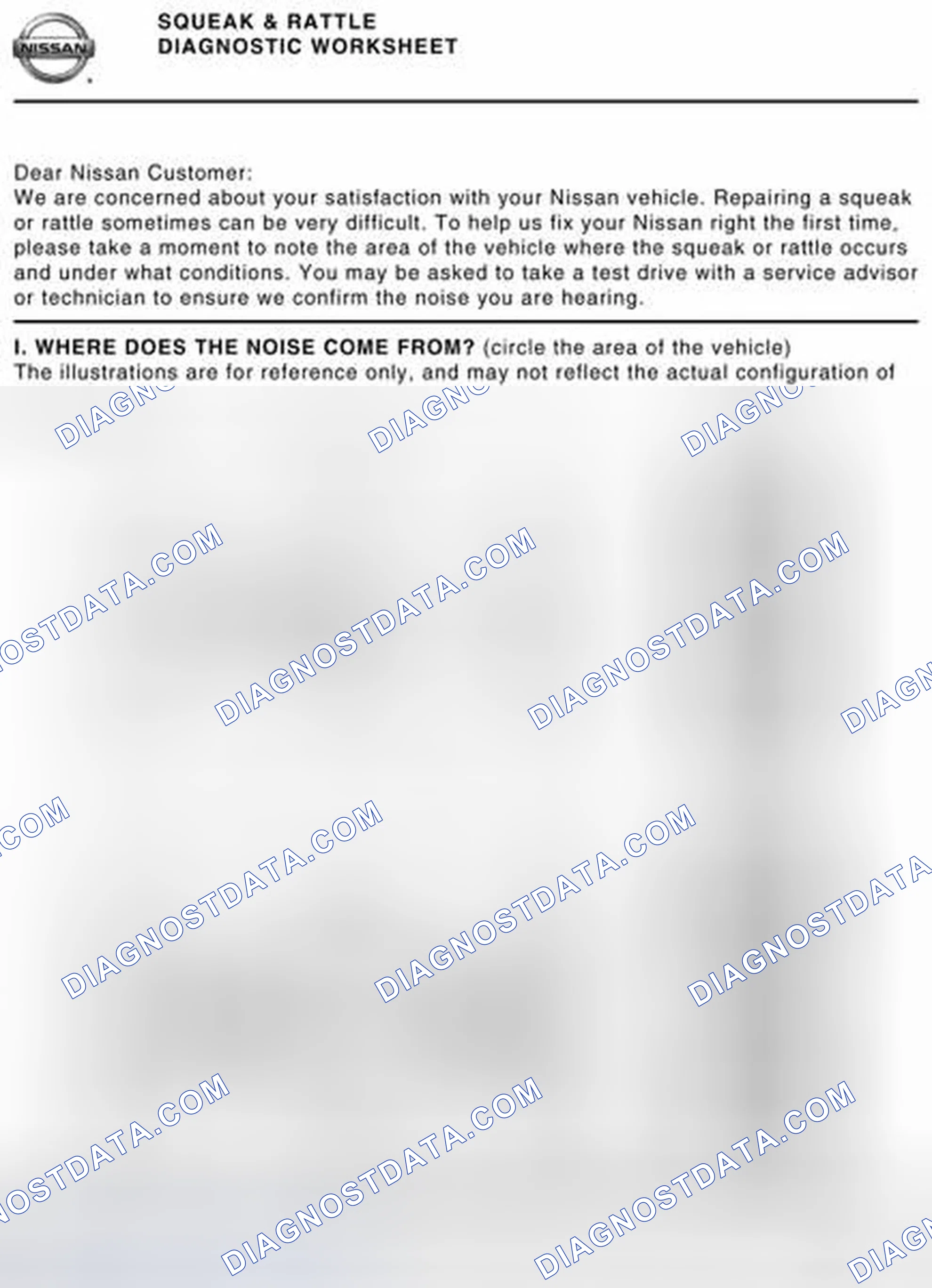 Scheme 147: Diagnostic Worksheet