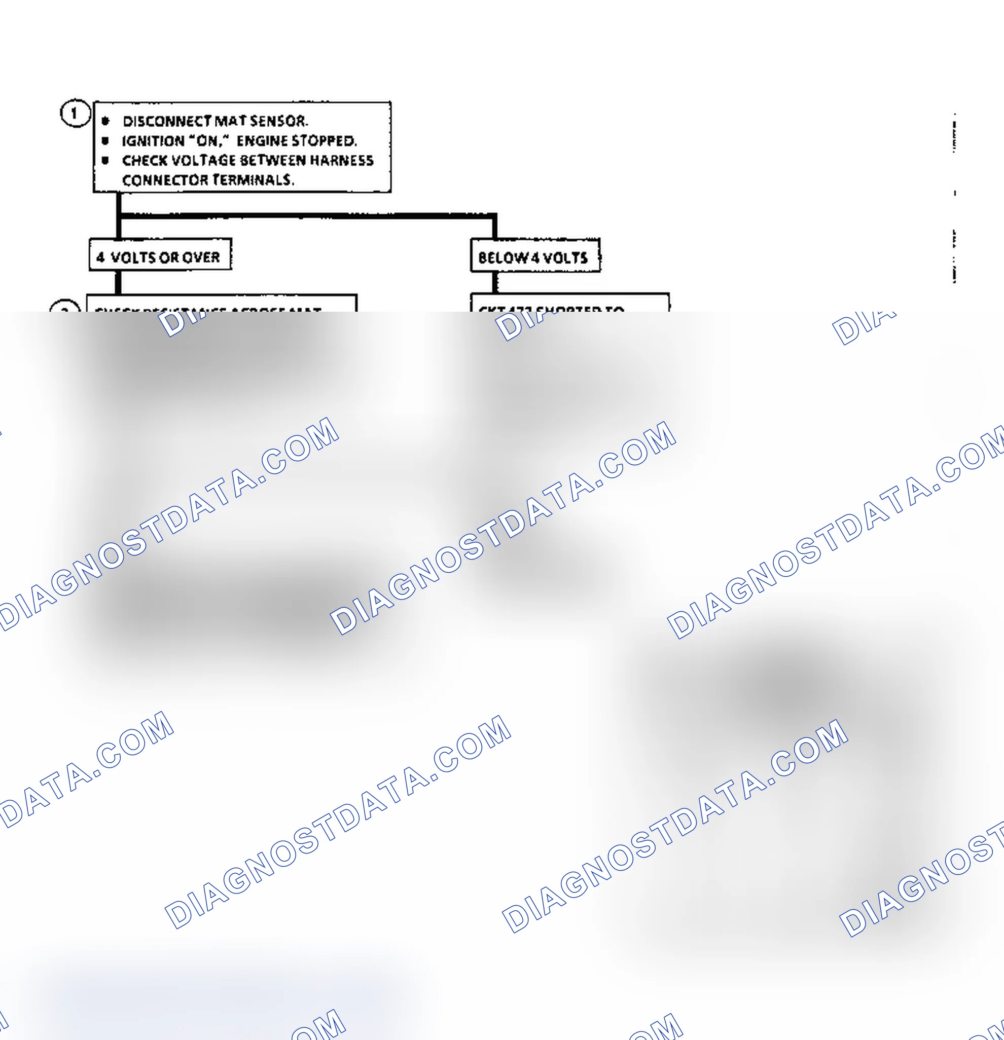 Scheme 54: Code 25: MAT Sensor Signal Volt Lo Flow Chart (3.8L)