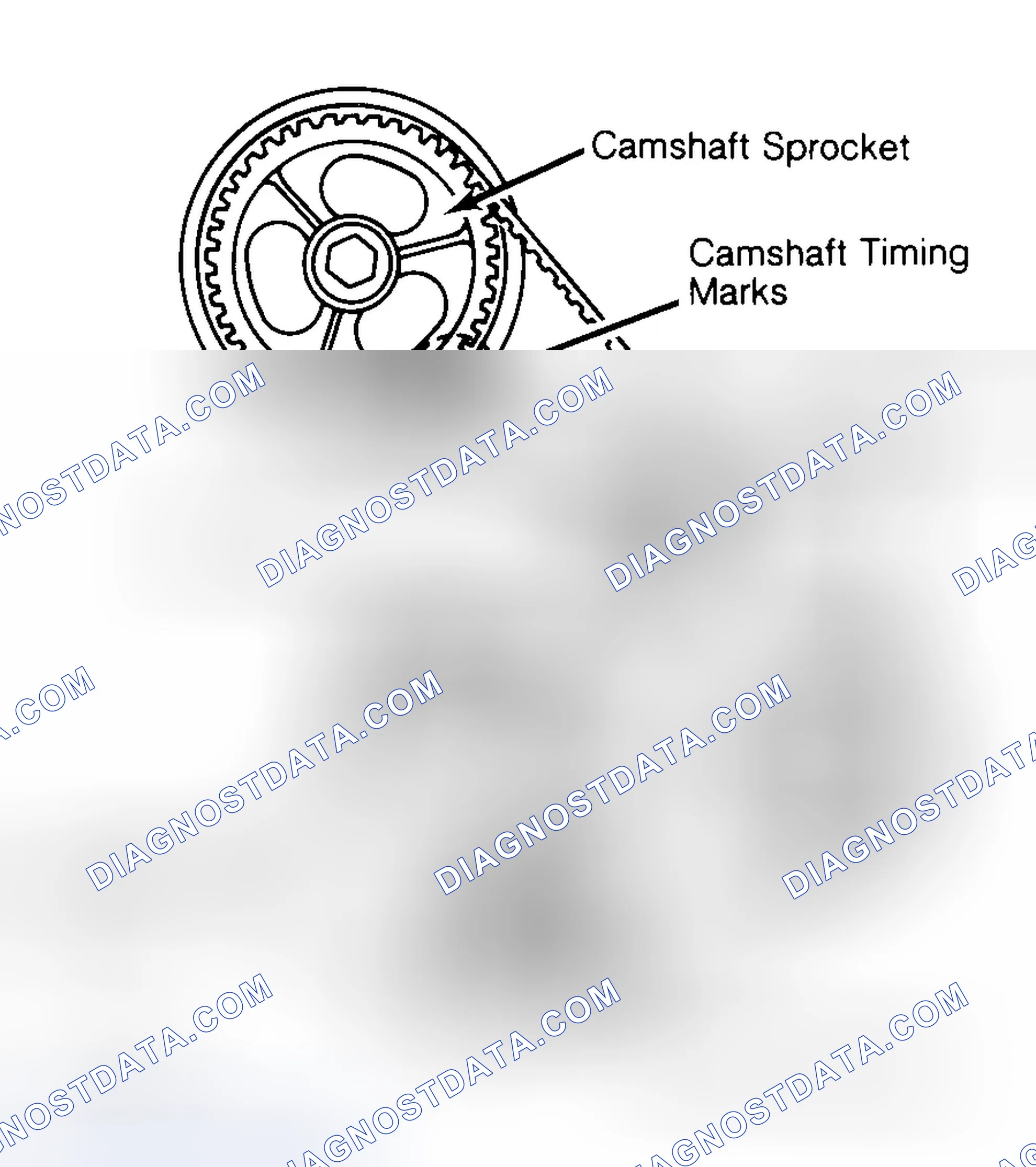 Scheme 29: Typical Camshaft Belt Sprocket Alignment