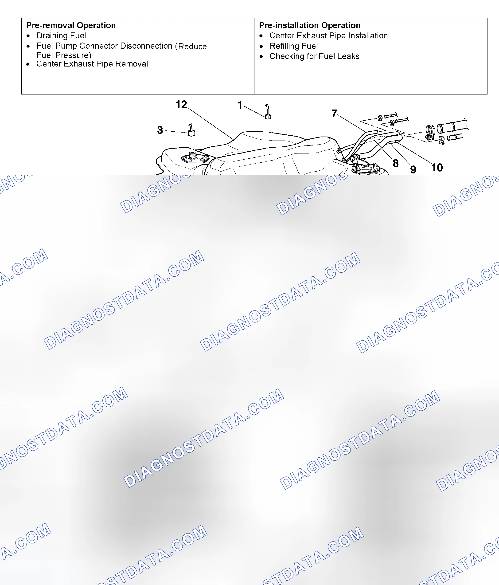Scheme 12: REMOVAL AND INSTALLATION