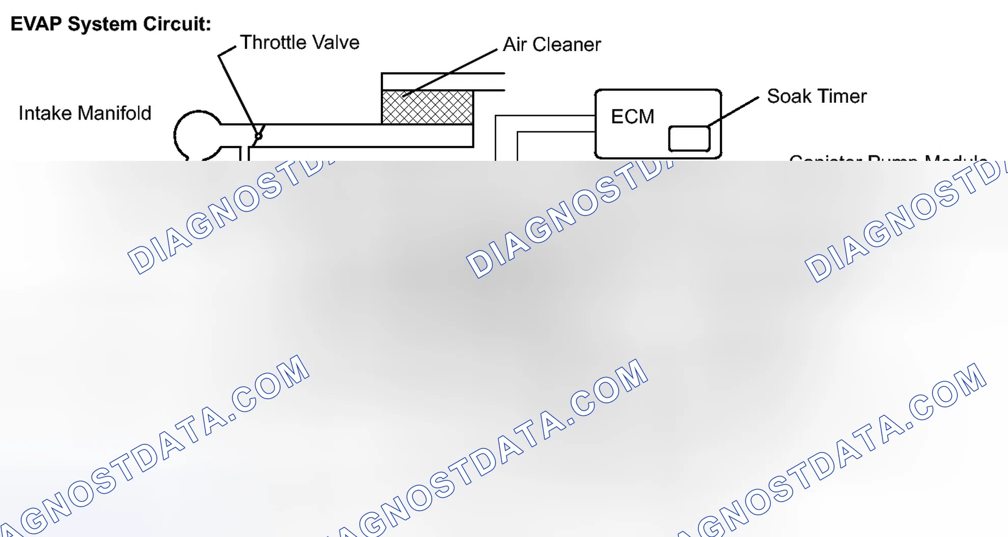 Scheme 697
