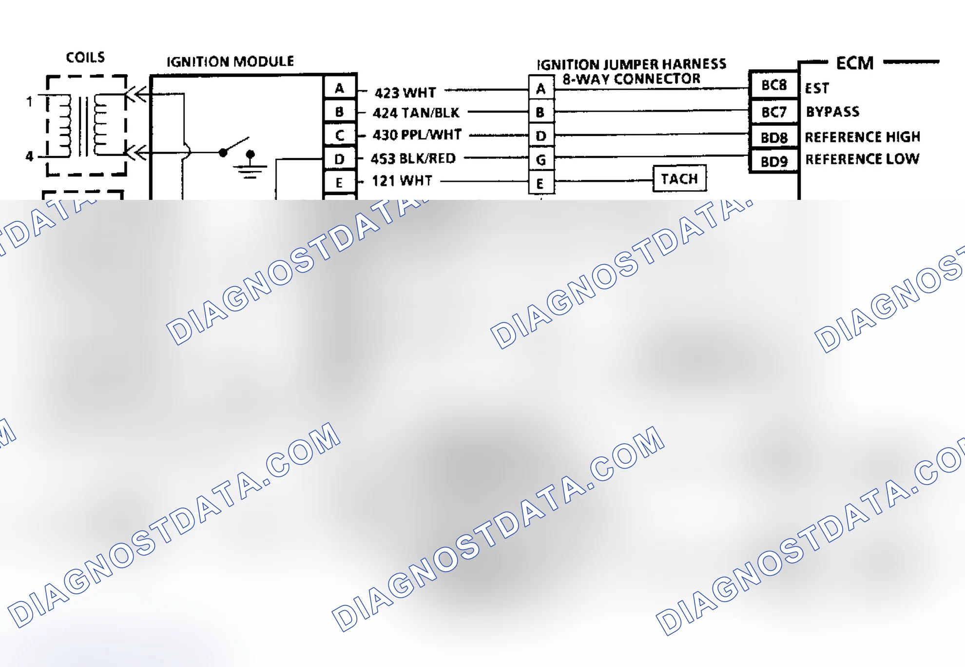 Scheme 25