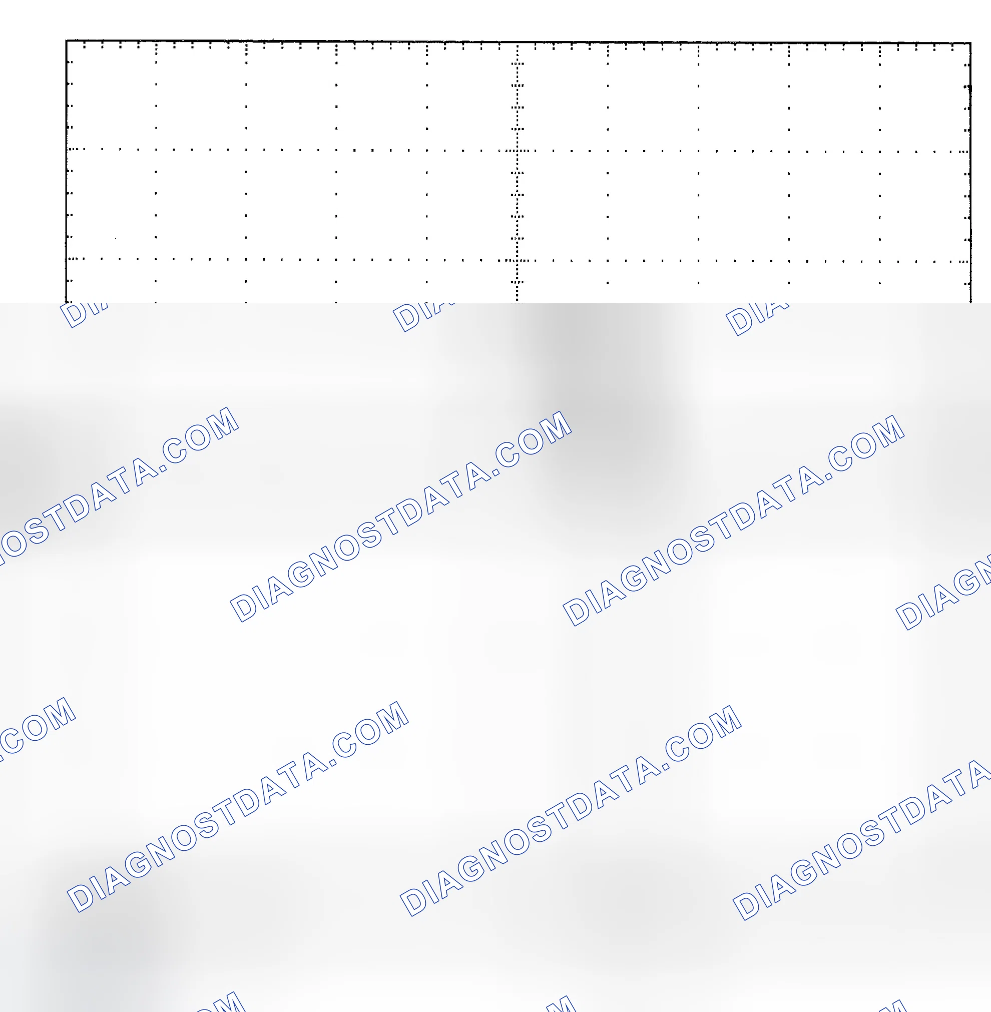 Scheme 25: Single Injector - Known Good - Voltage Pattern