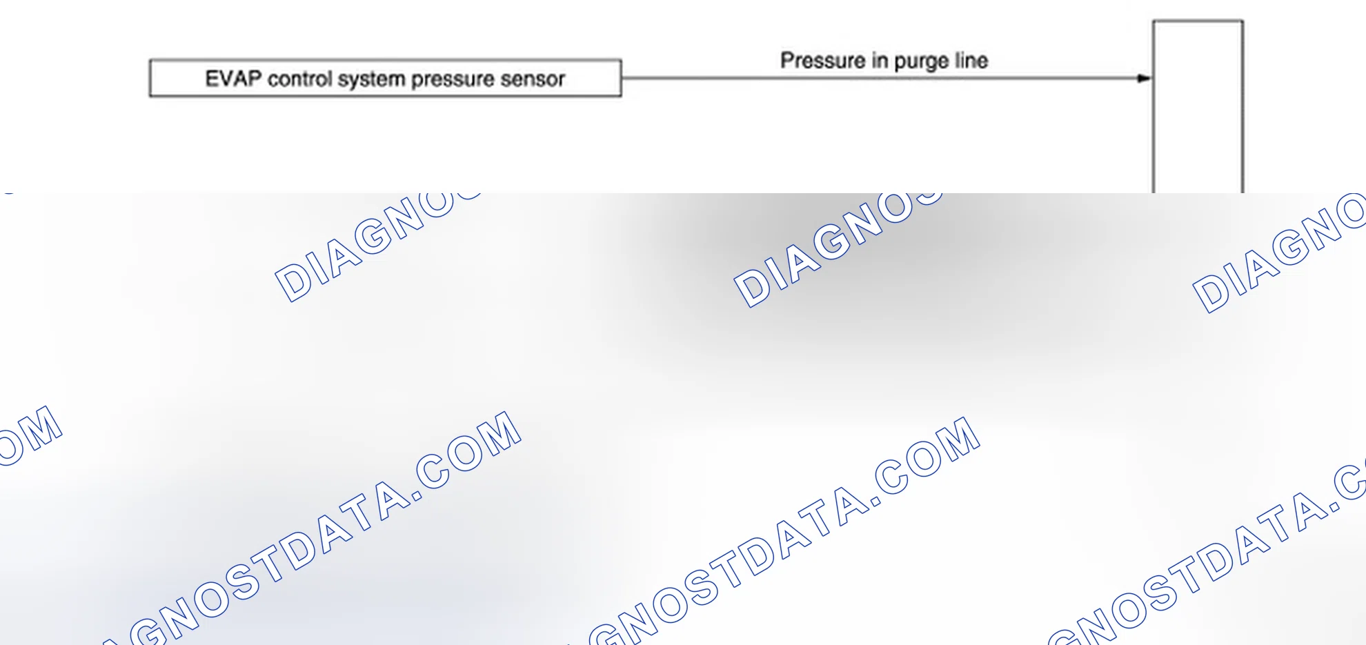 Scheme 41: System Diagram