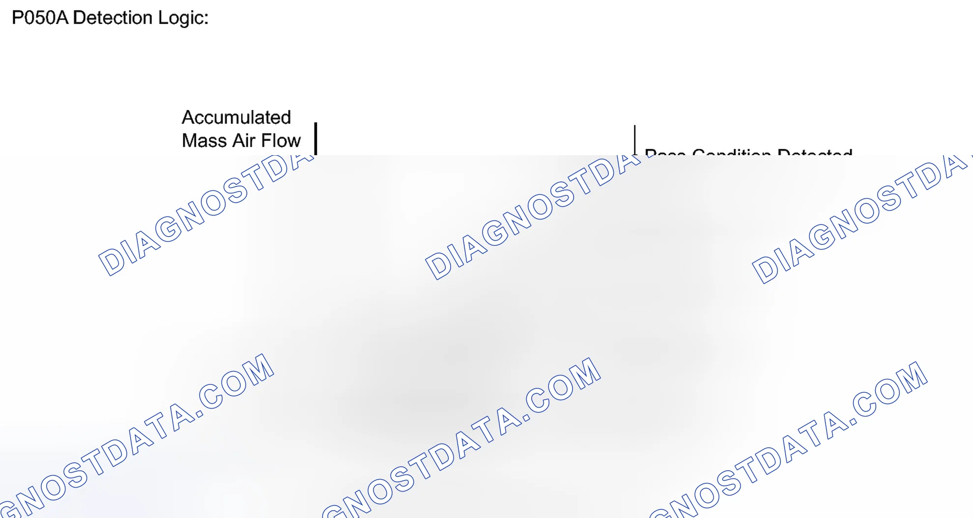 Scheme 361: MONITOR DESCRIPTION