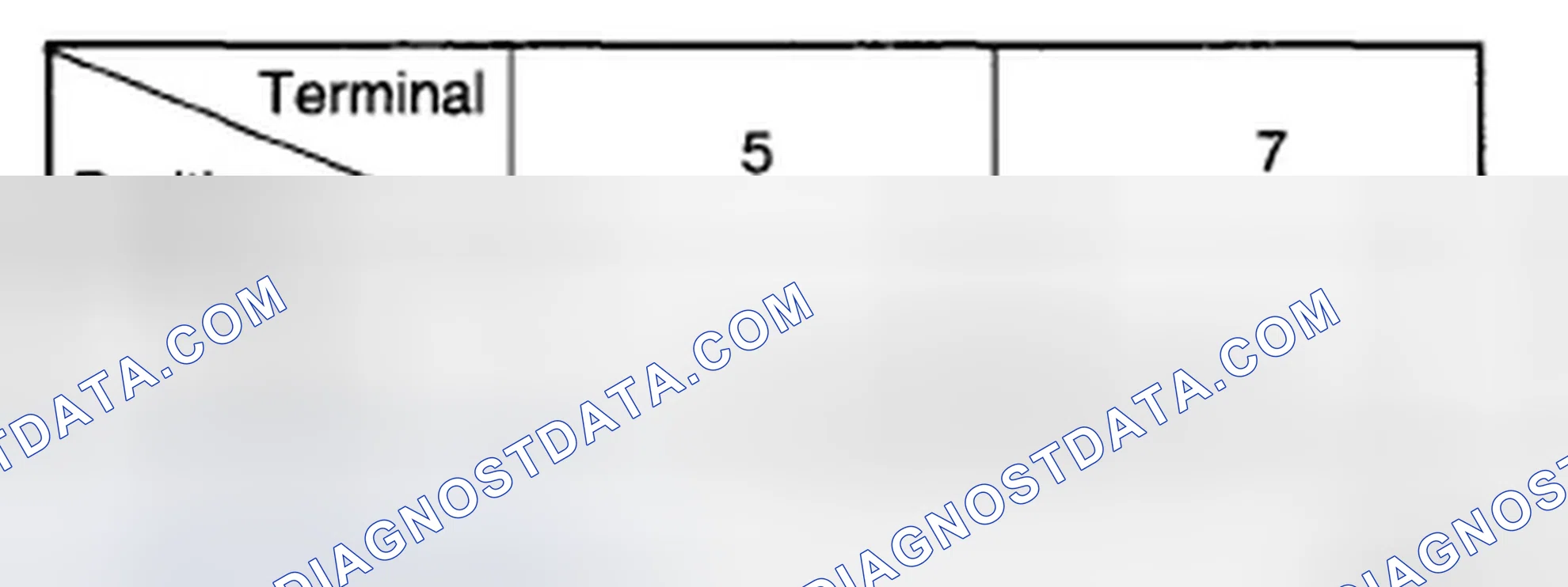 Scheme 17: WASHER SWITCH