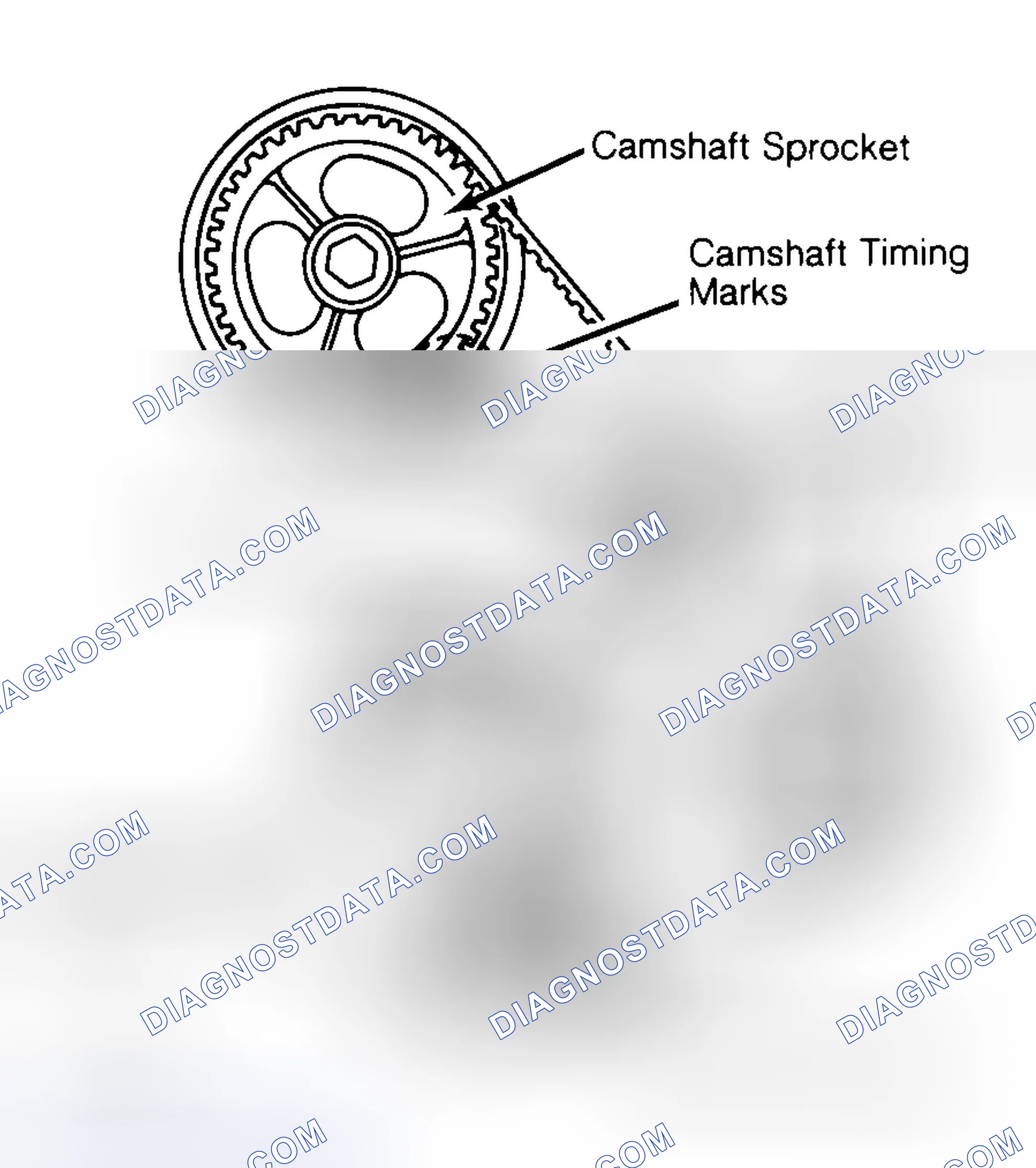 Scheme 29: Typical Camshaft Belt Sprocket Alignment